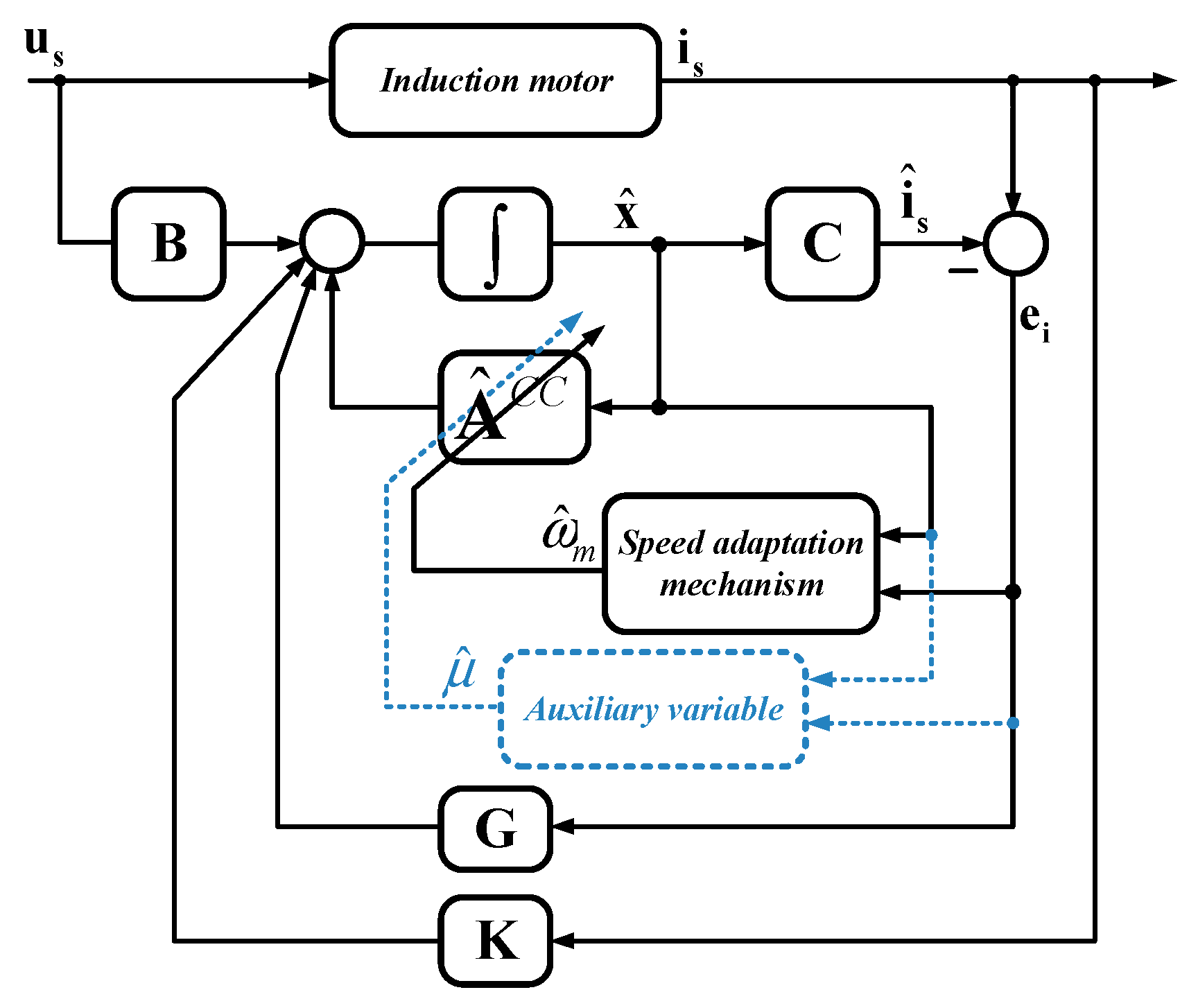 Energies 13 02595 g002