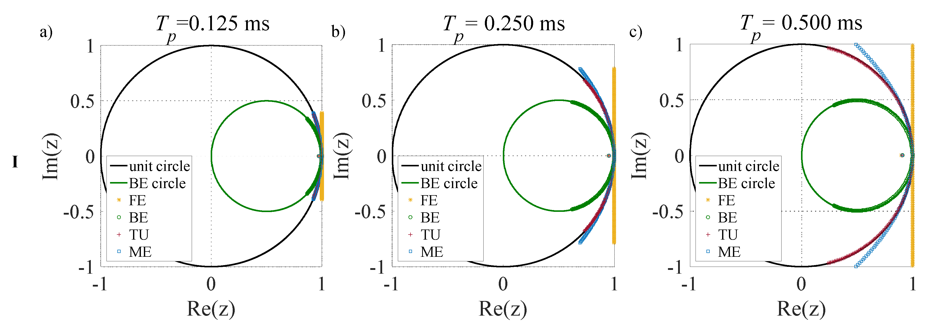 Energies 13 02595 g005a