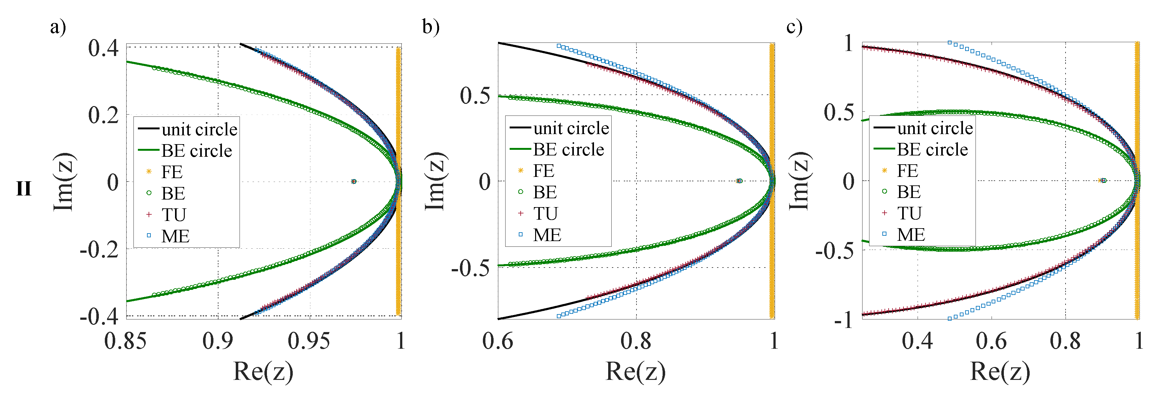 Energies 13 02595 g005b