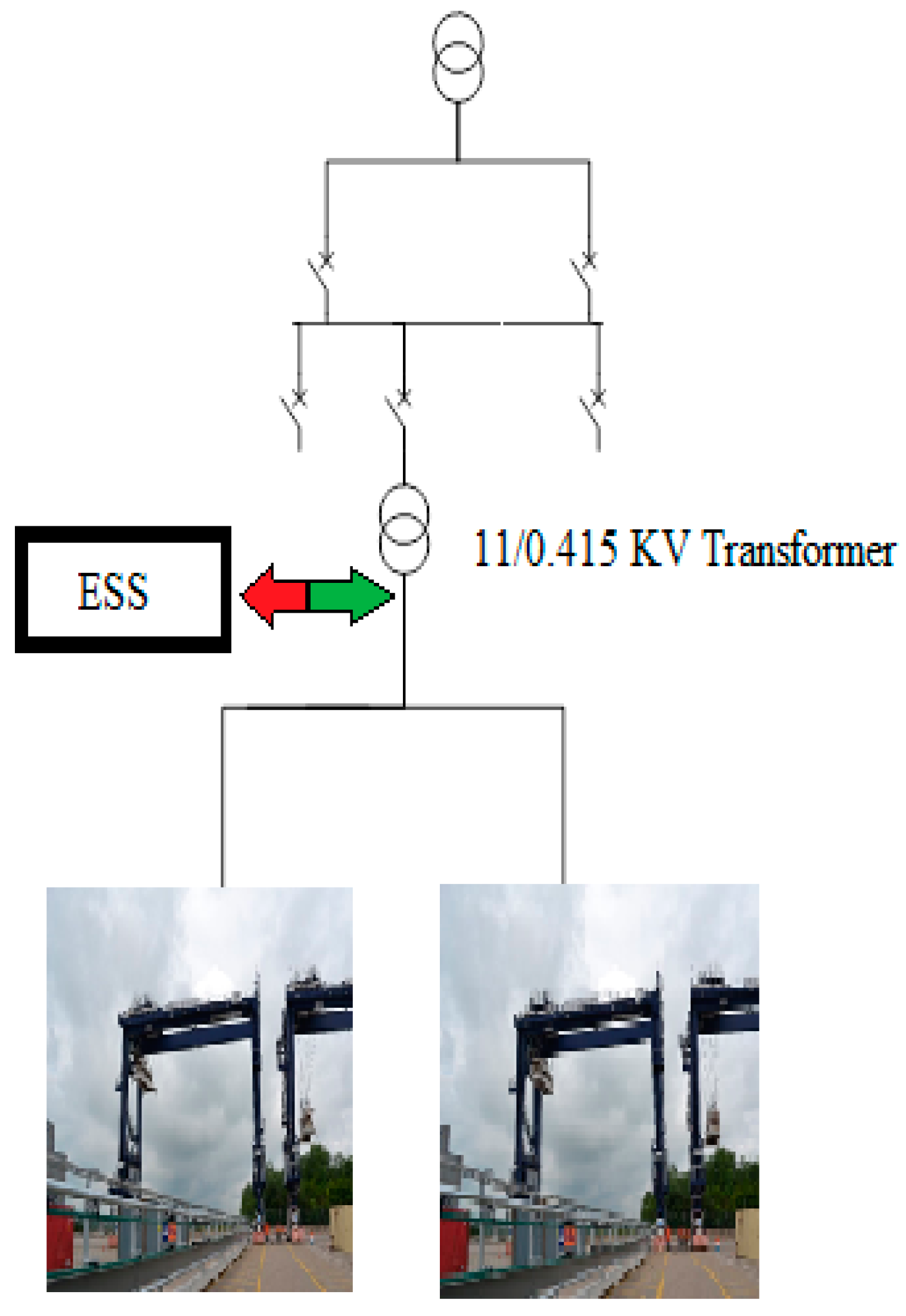 Energies 13 02596 g001