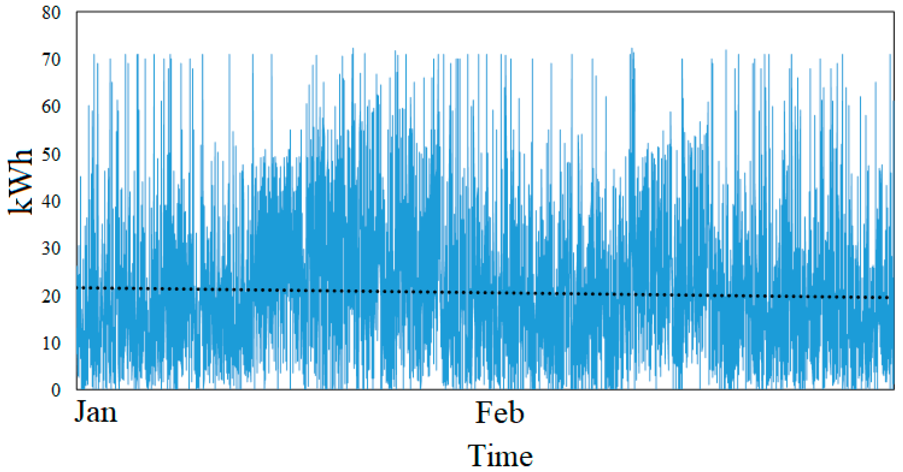 Energies 13 02596 g002