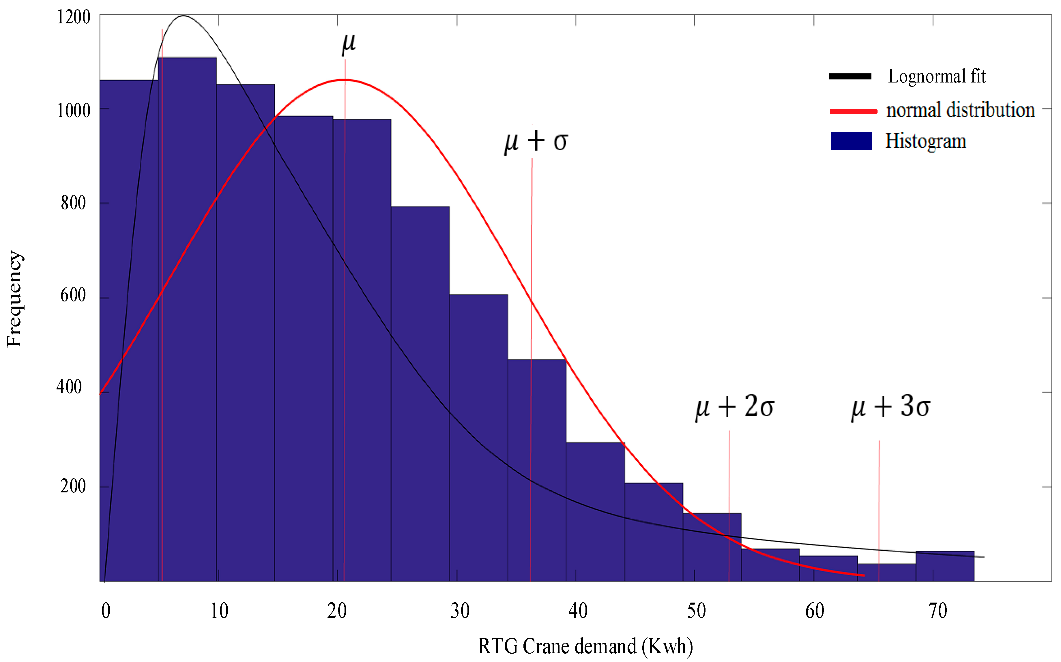Energies 13 02596 g003
