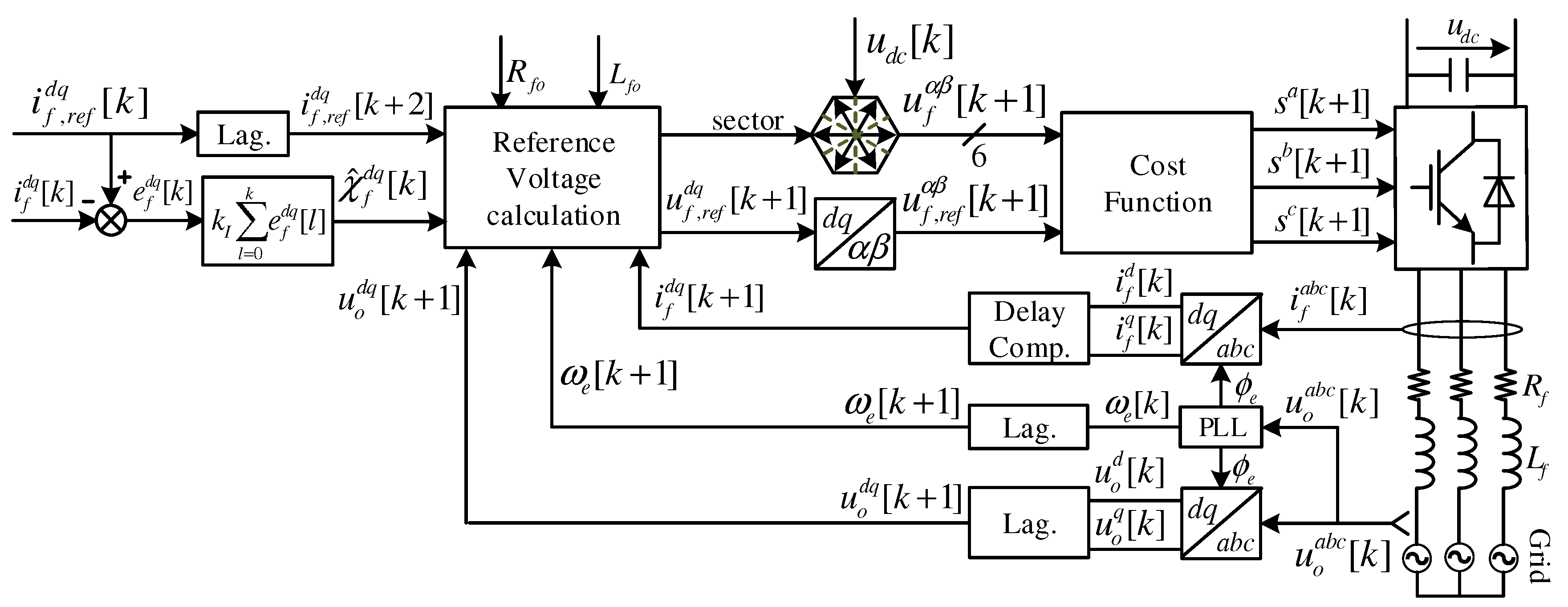 Energies 13 02597 g004