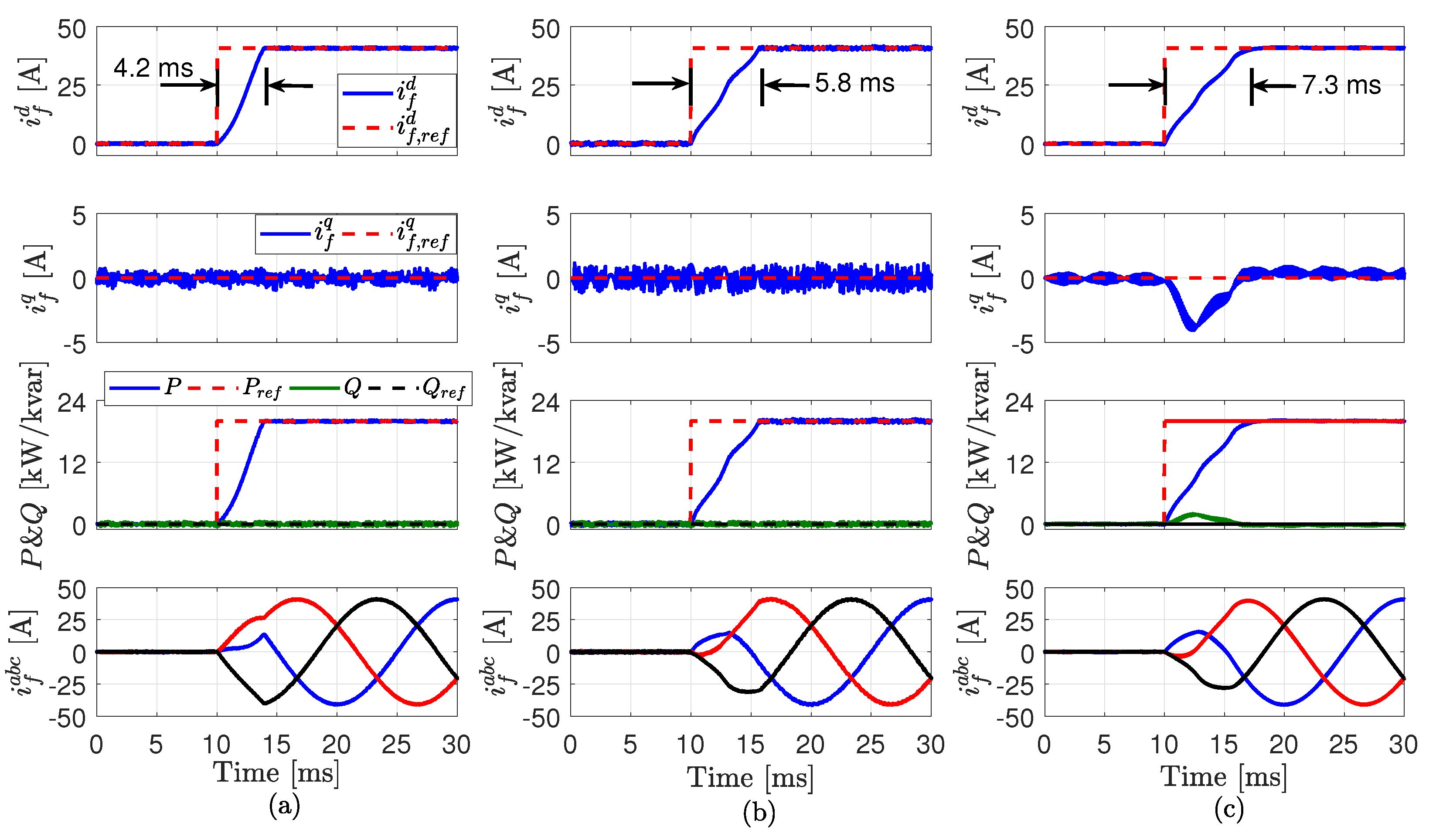 Energies 13 02597 g007