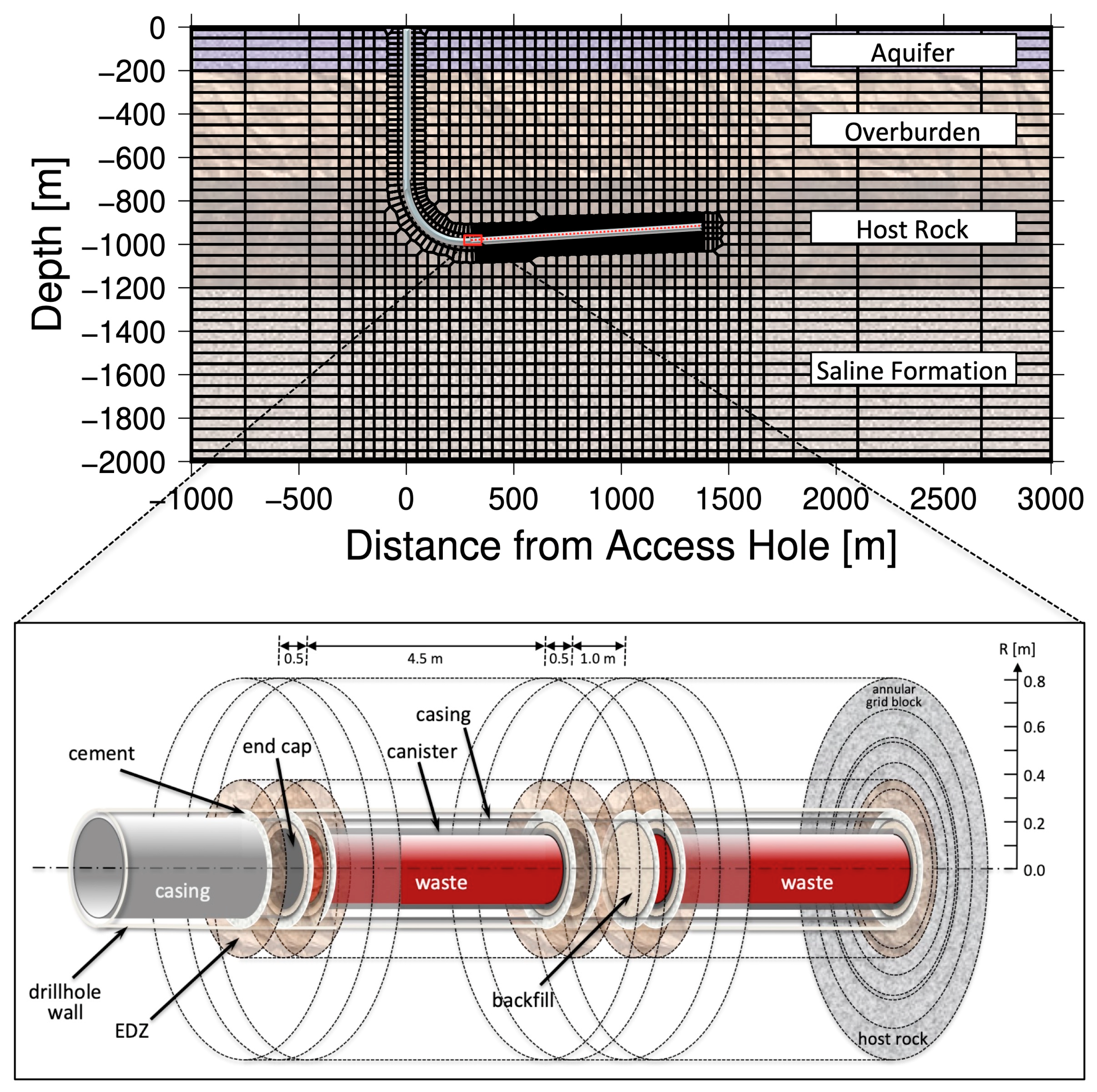 Energies 13 02599 g002