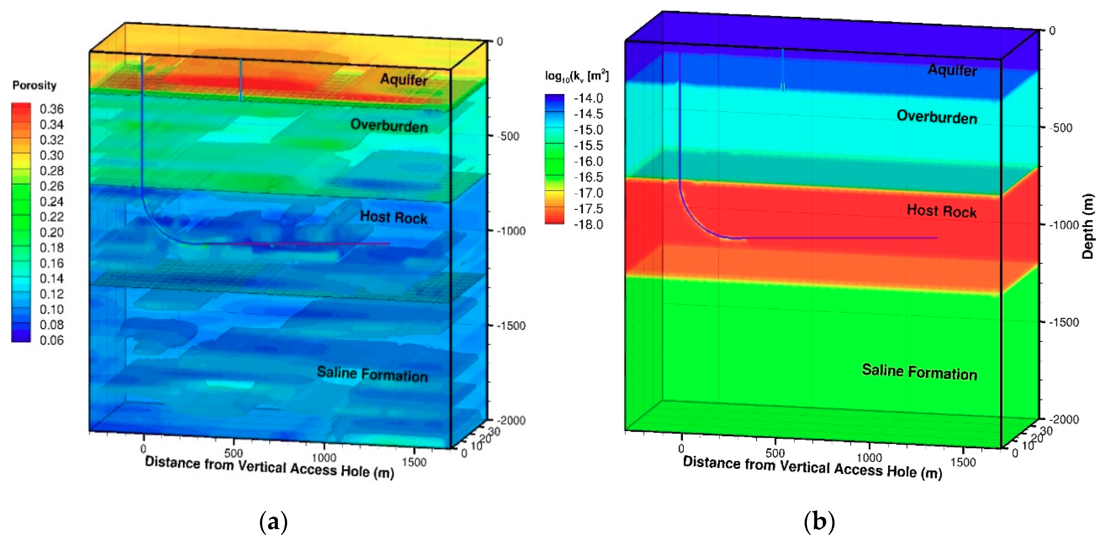Energies 13 02599 g003