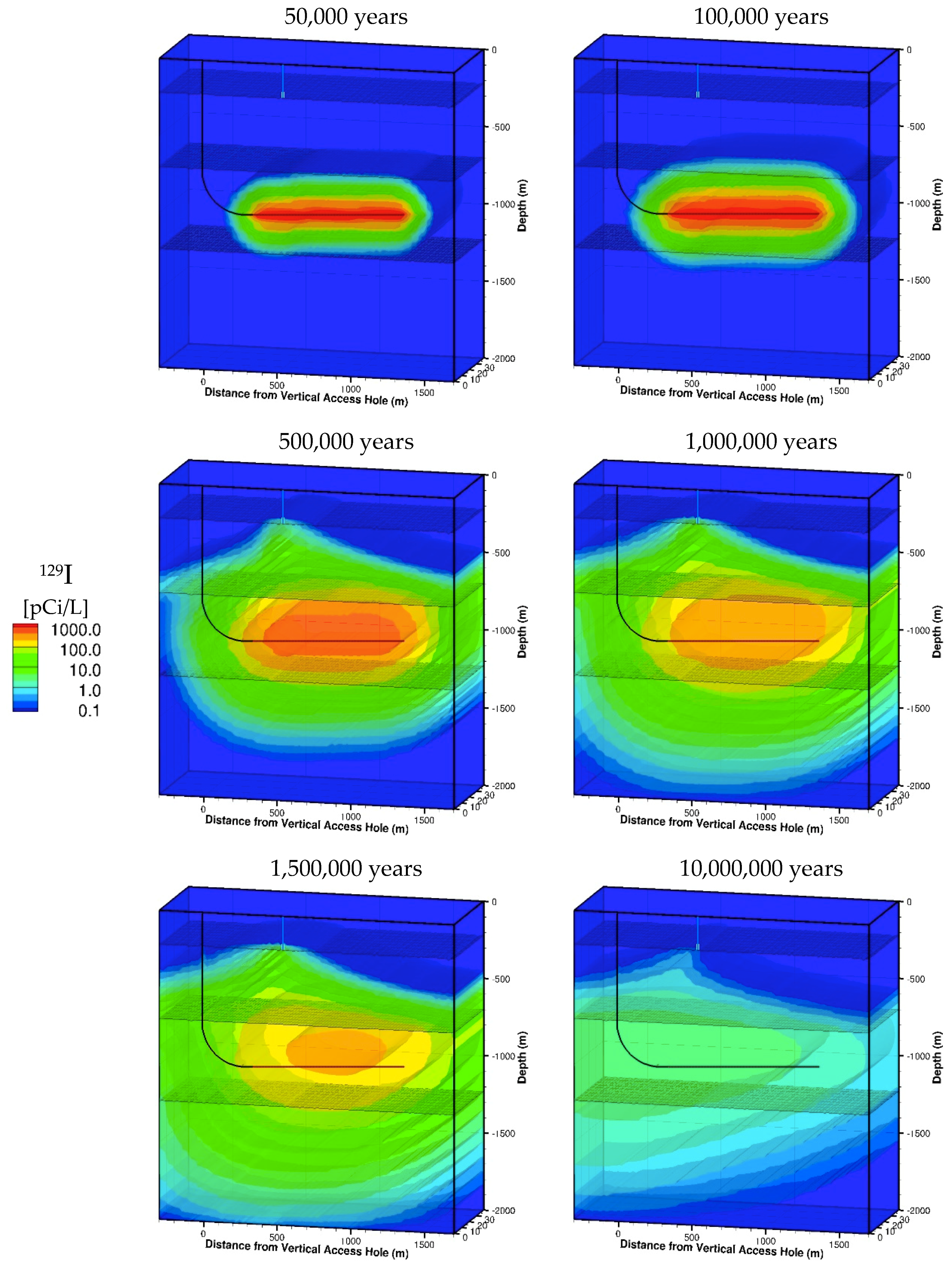 Energies 13 02599 g006