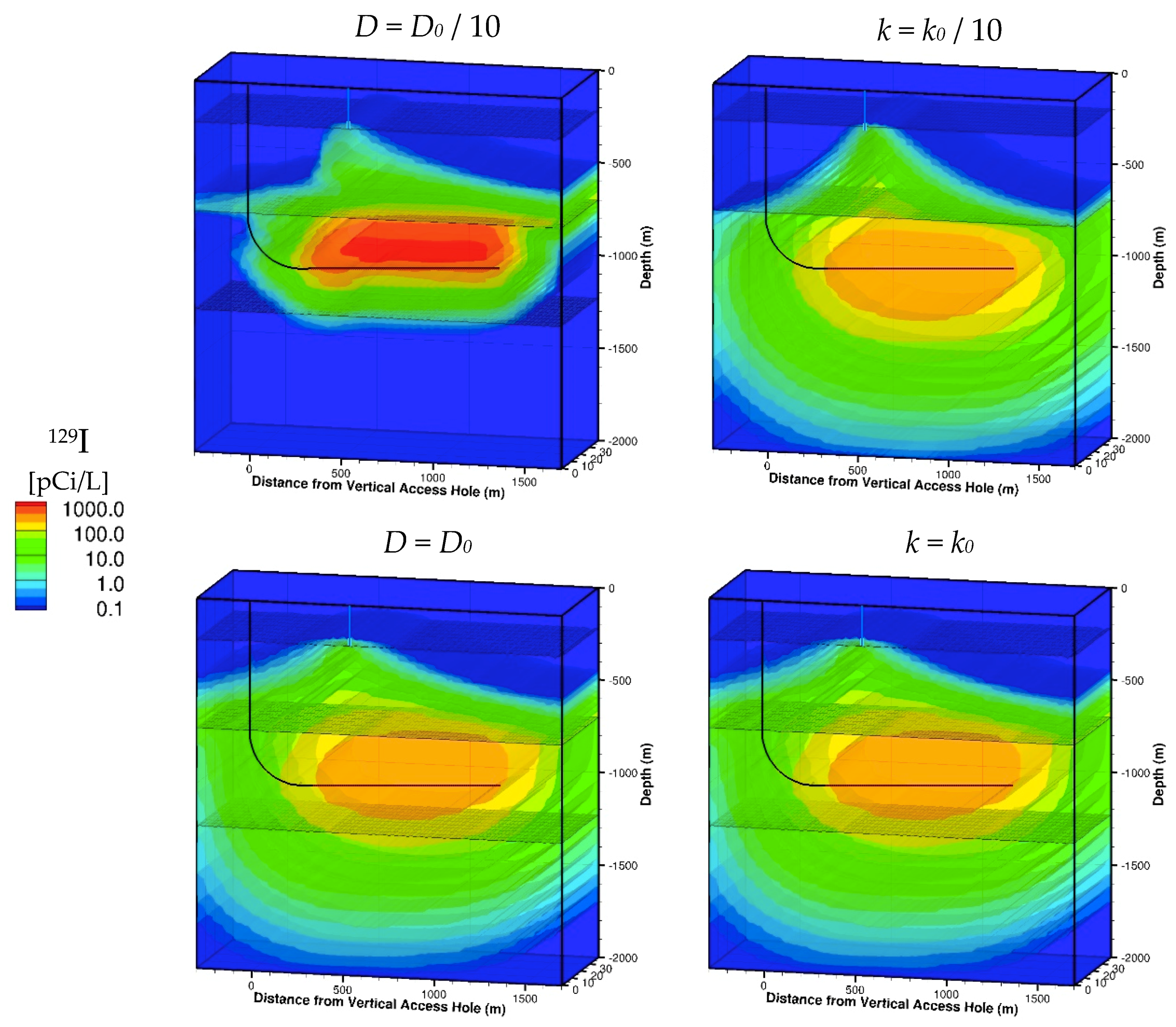 Energies 13 02599 g008a