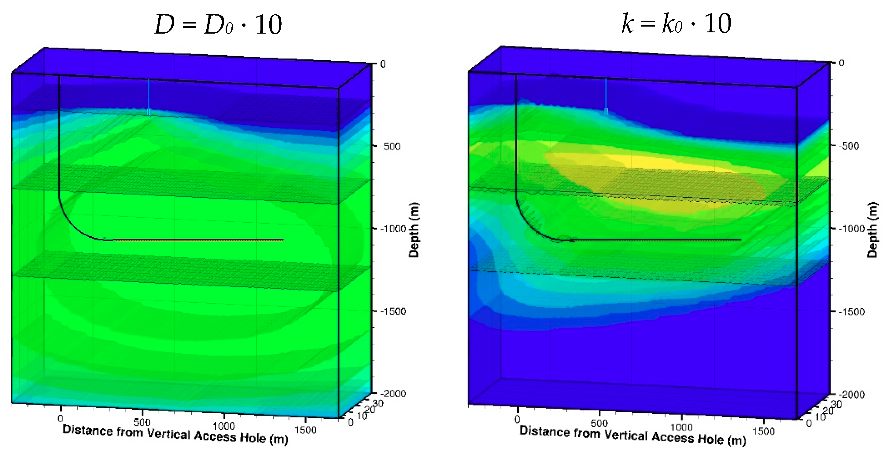 Energies 13 02599 g008b