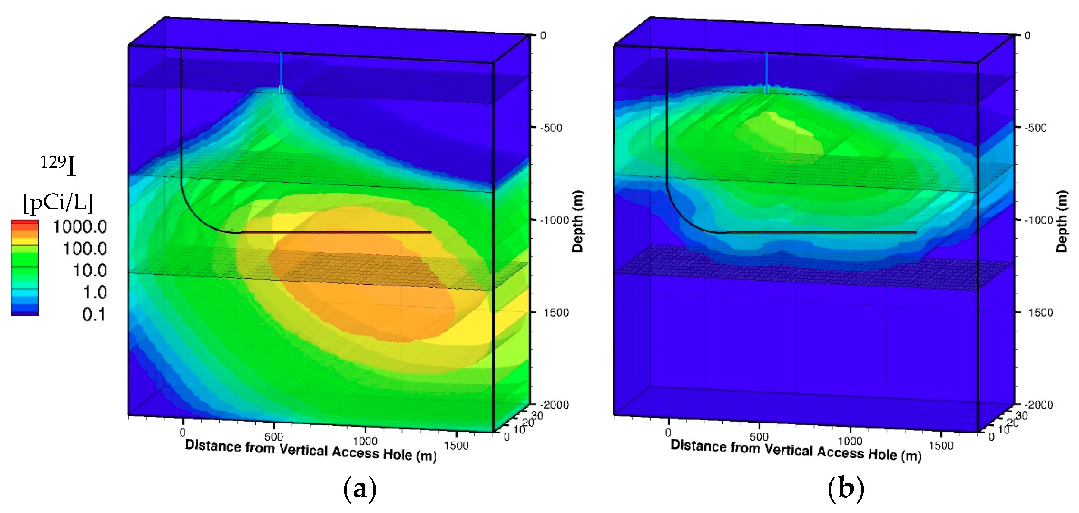 Energies 13 02599 g009