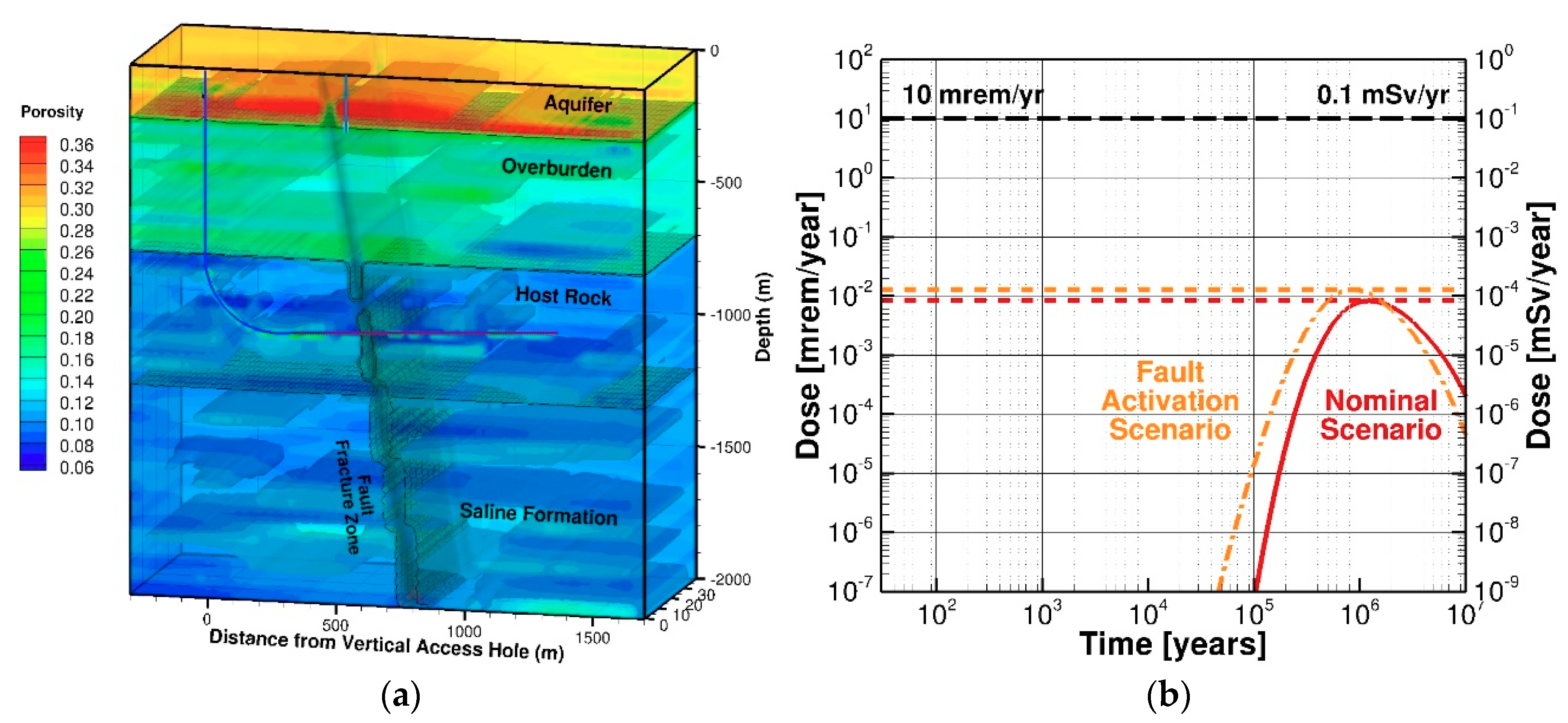 Energies 13 02599 g012