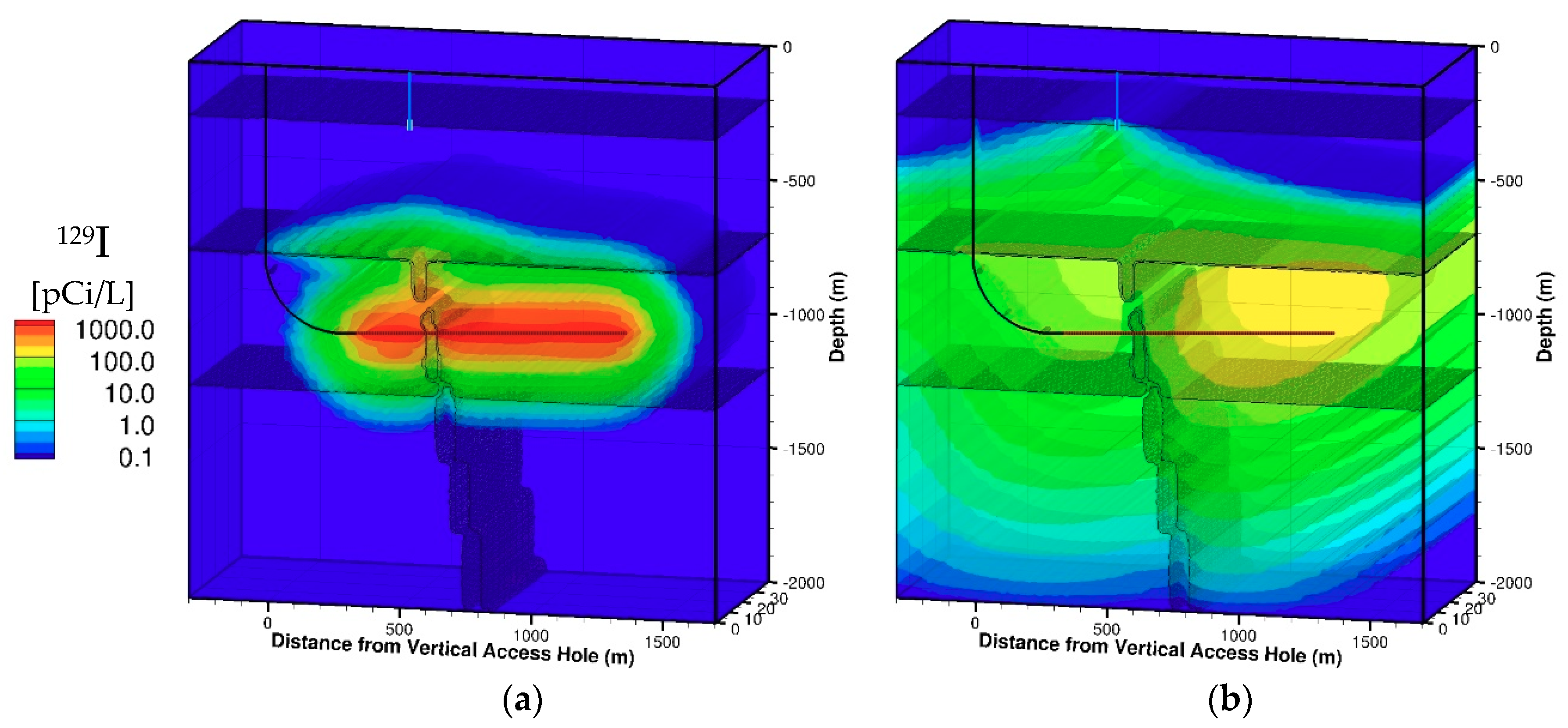Energies 13 02599 g013
