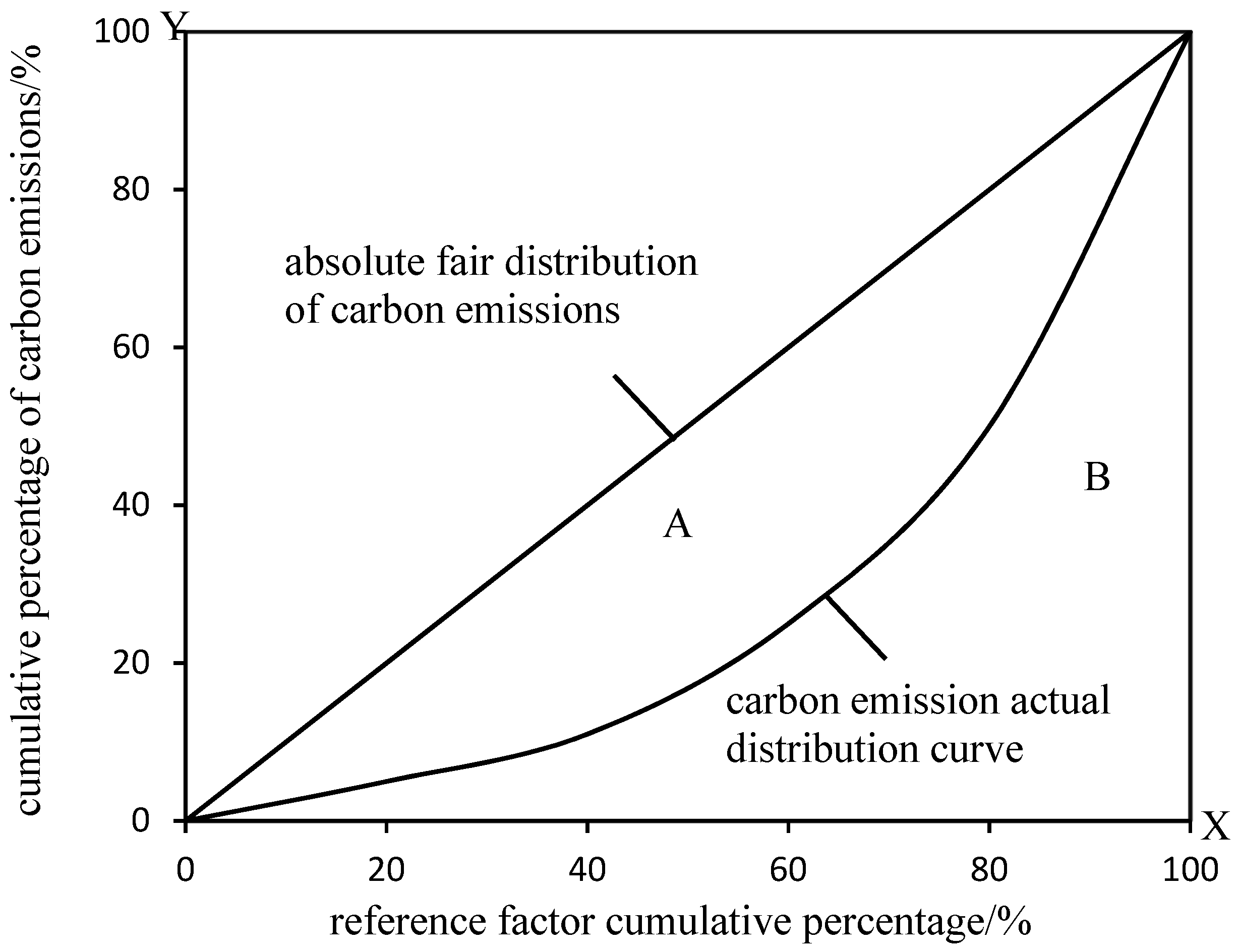 Energies 13 02600 g002