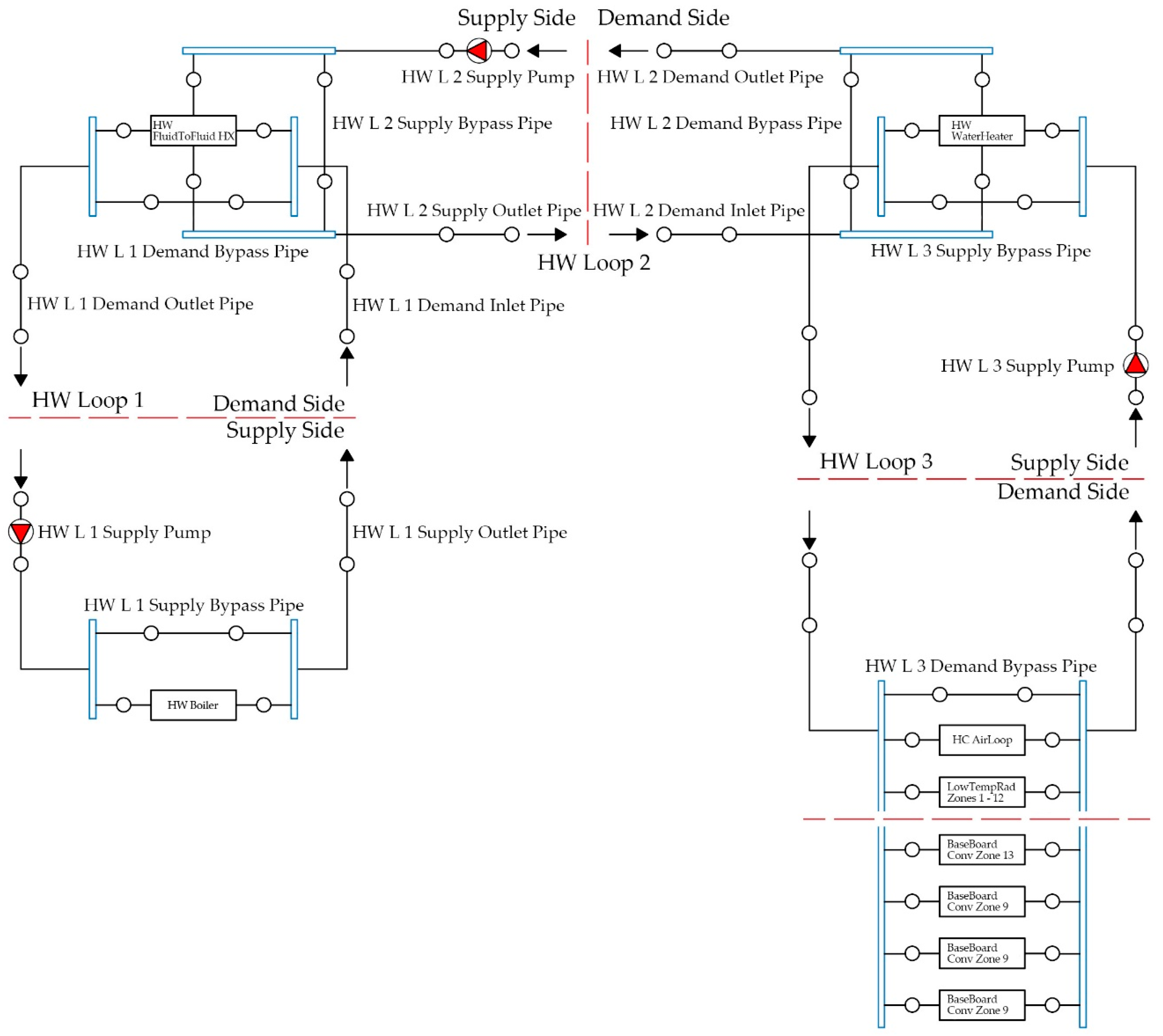 Energies 13 02601 g005 Energies 13 02601 g005