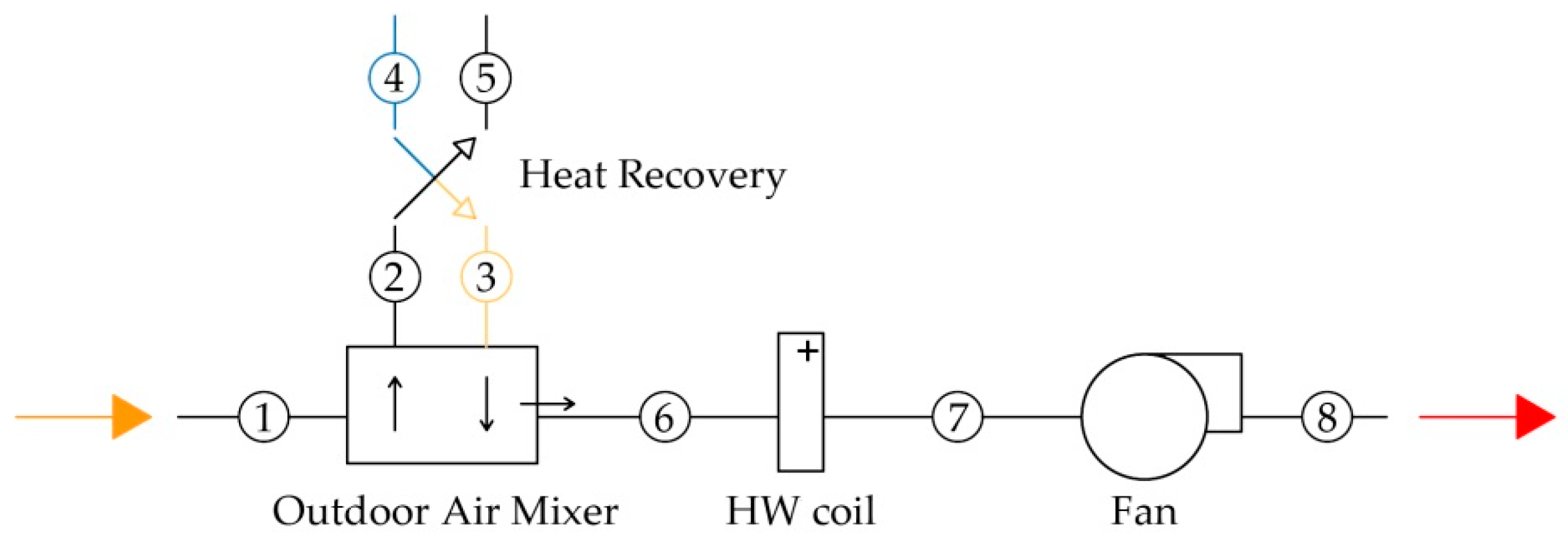 Energies 13 02601 g006 Energies 13 02601 g006