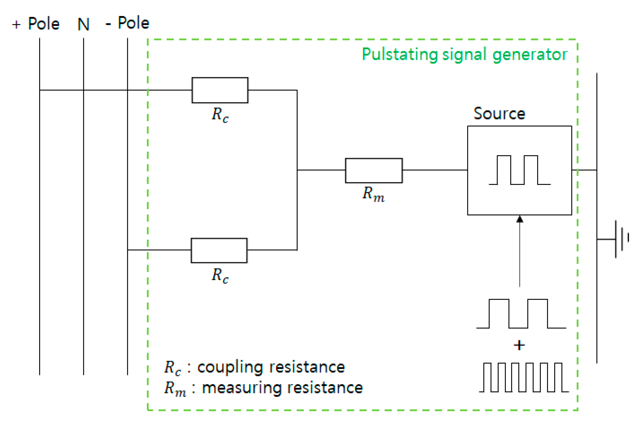 Energies 13 02606 g005