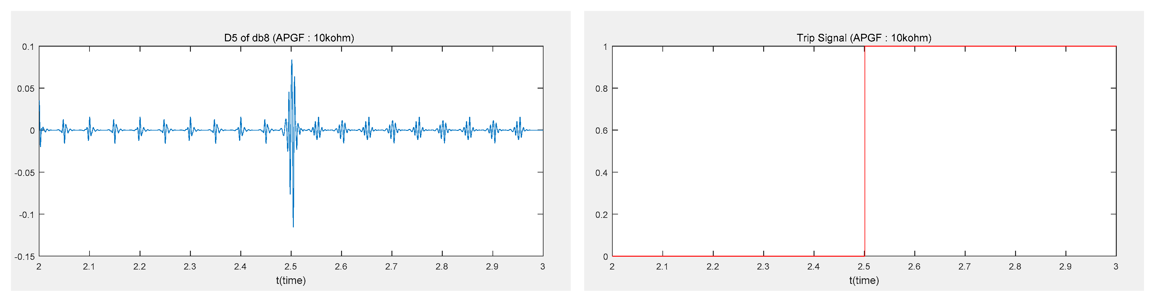 Energies 13 02606 g008