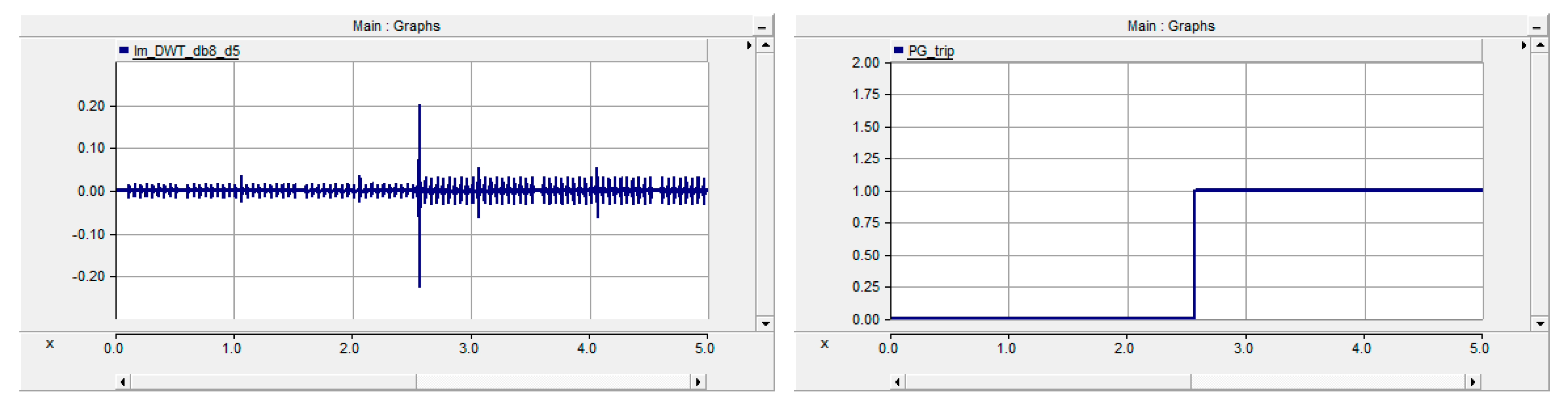 Energies 13 02606 g009