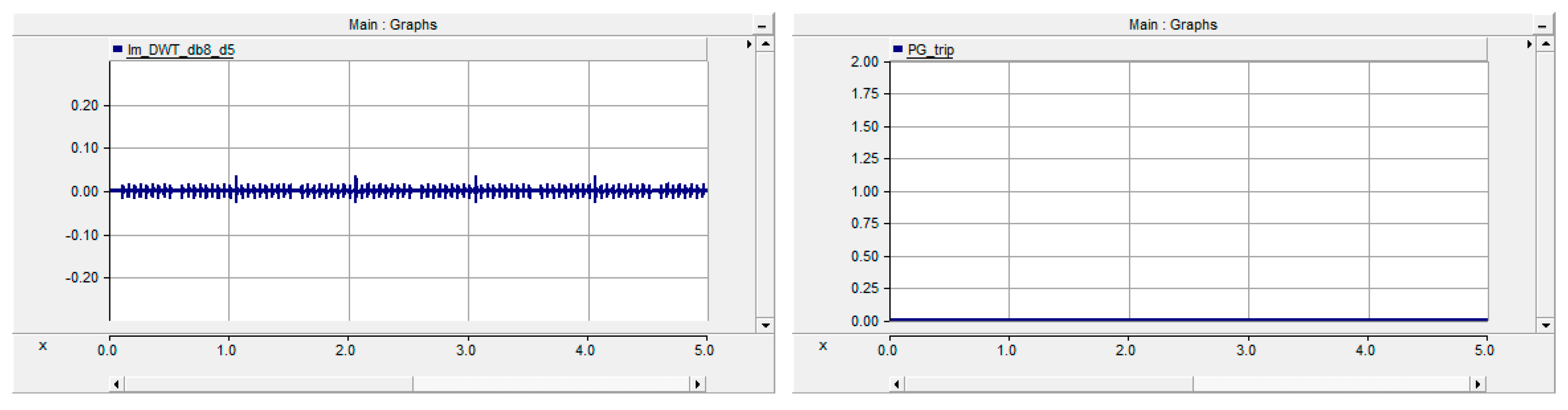Energies 13 02606 g010