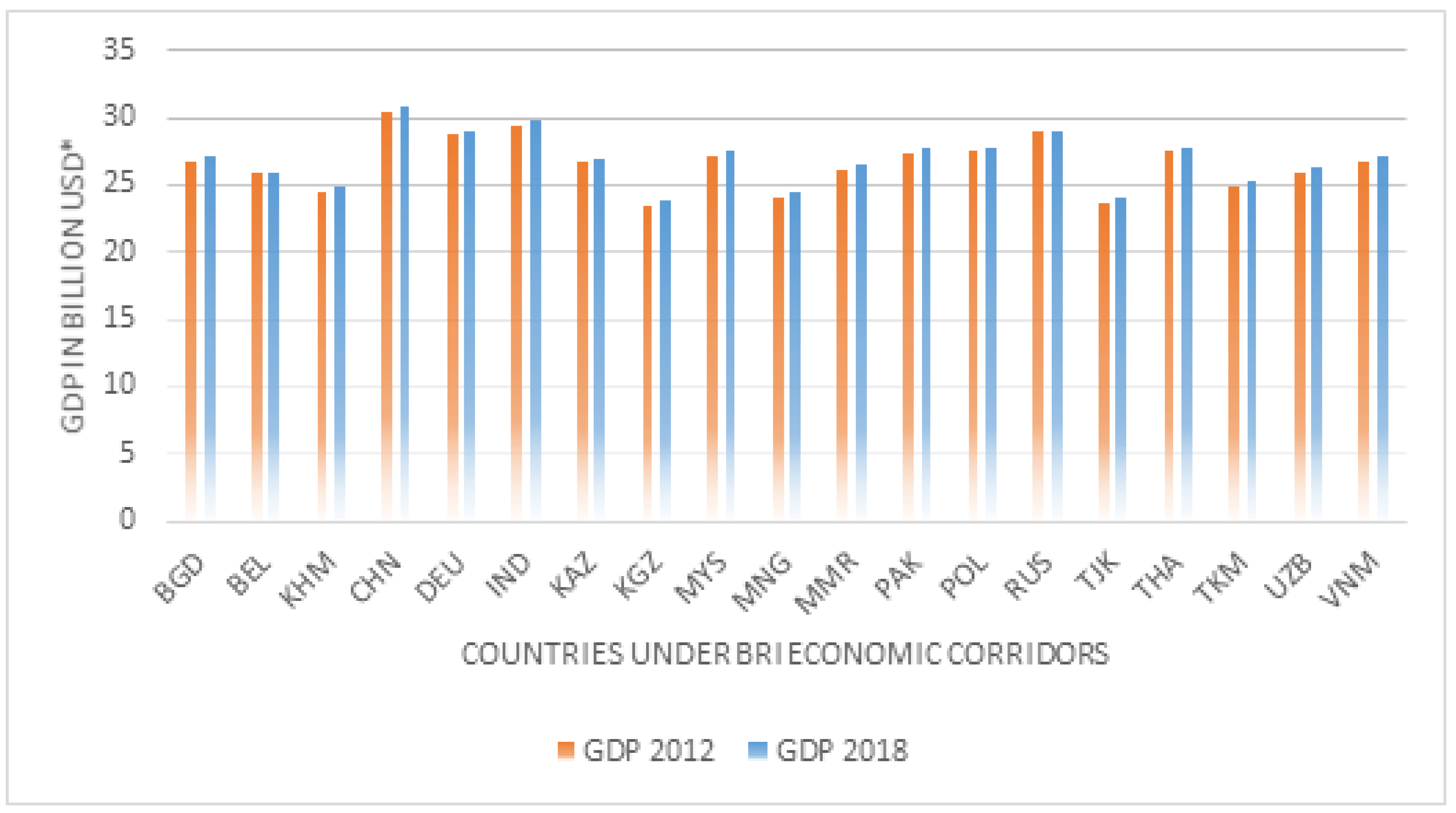 Energies 13 02607 g001