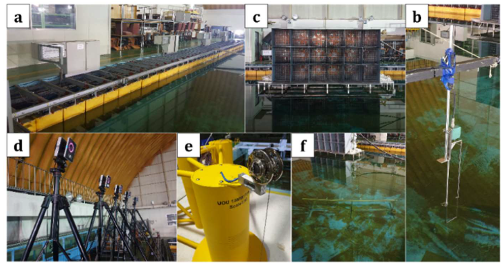 Energies 13 02608 g007 Energies 13 02608 g007