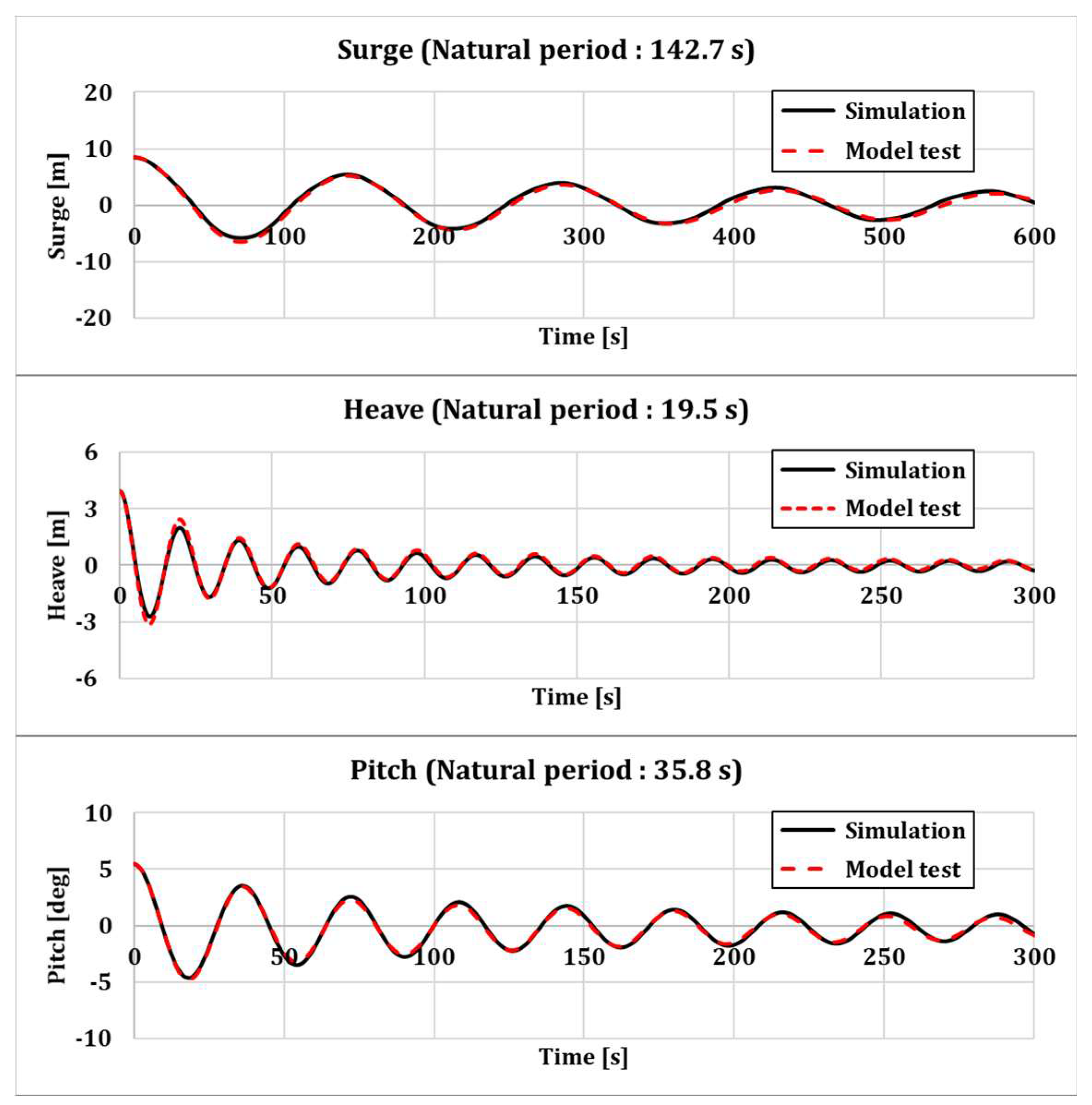 Energies 13 02608 g012 Energies 13 02608 g012
