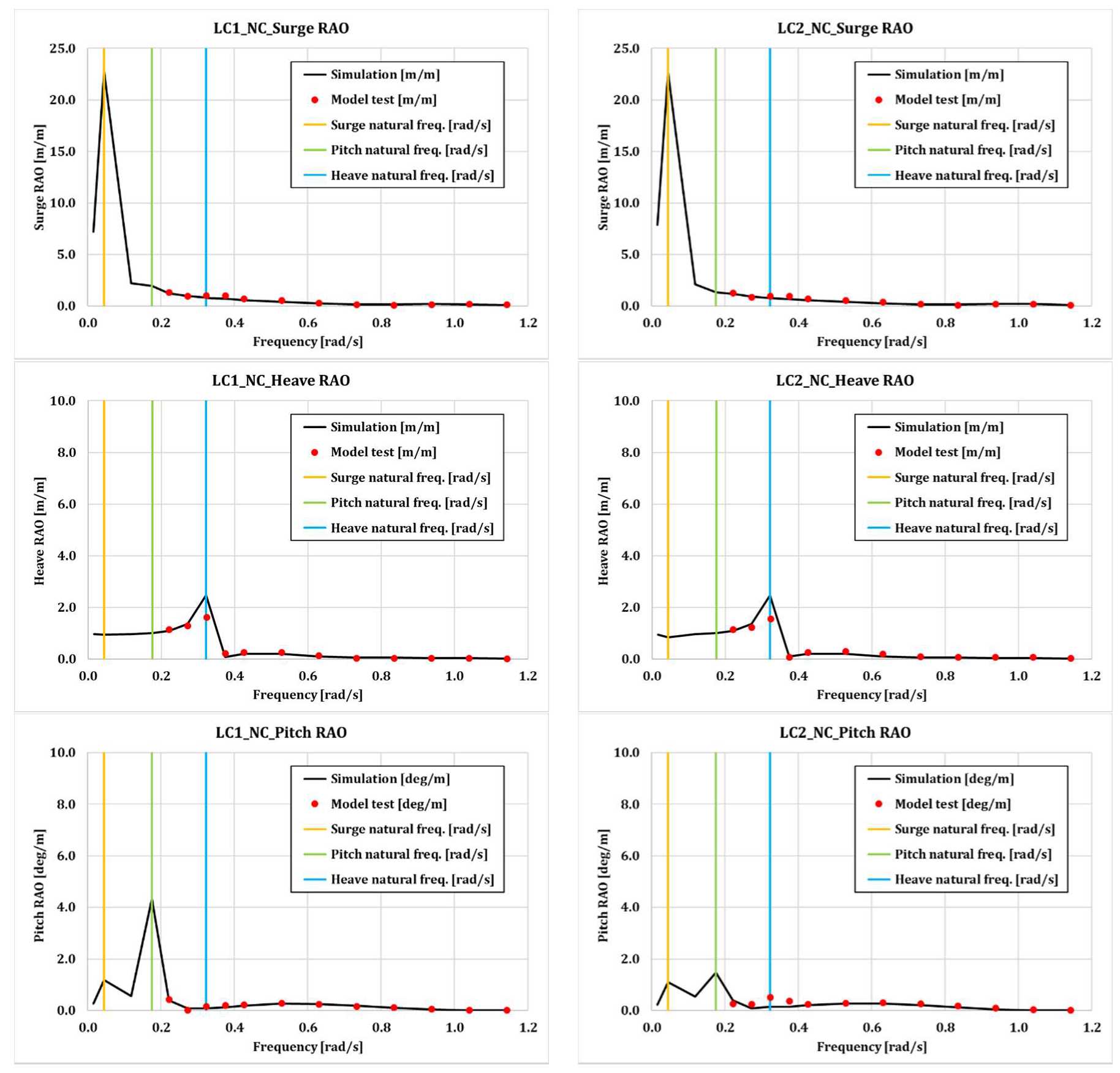 Energies 13 02608 g013 Energies 13 02608 g013
