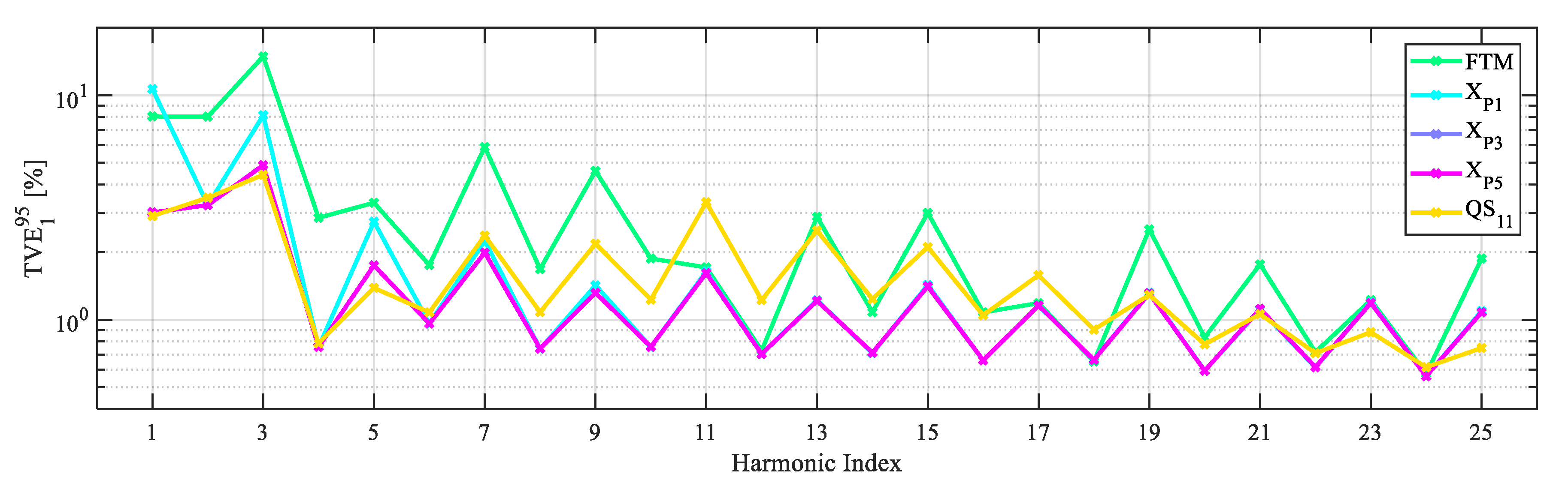 Energies 13 02609 g005 Energies 13 02609 g005