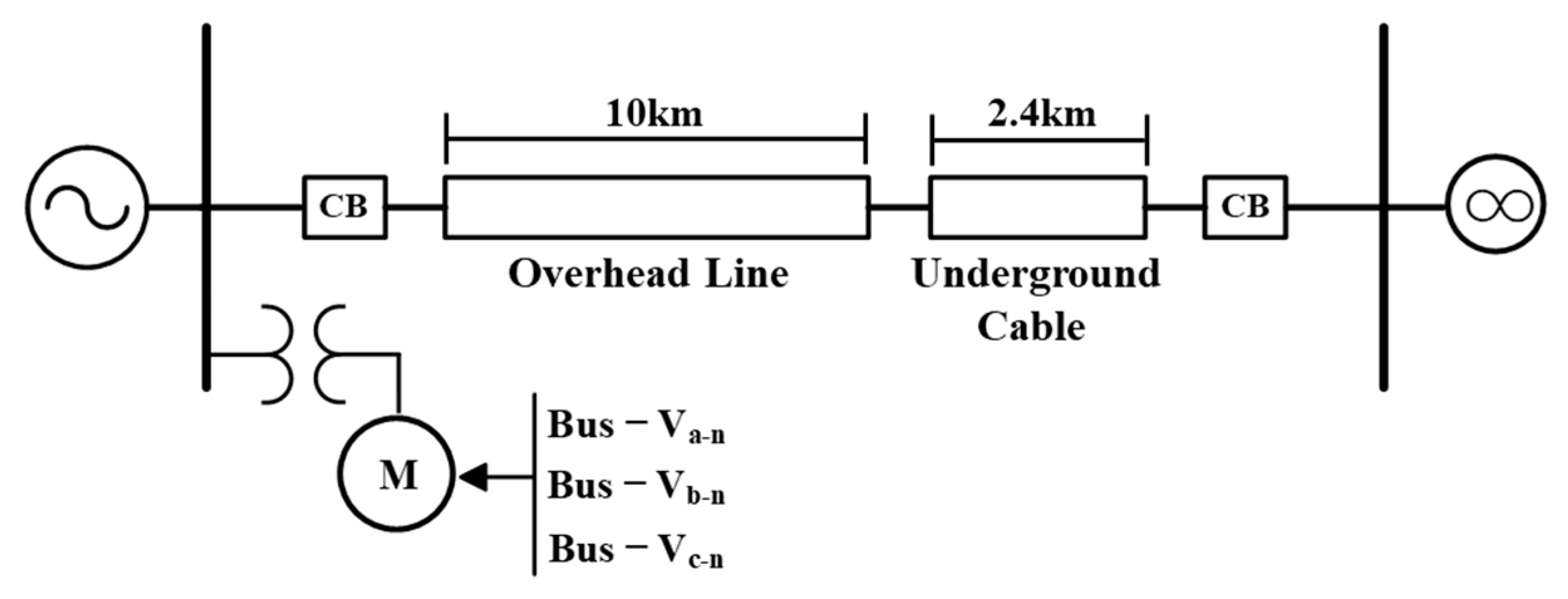 Energies 13 02610 g003 Energies 13 02610 g003