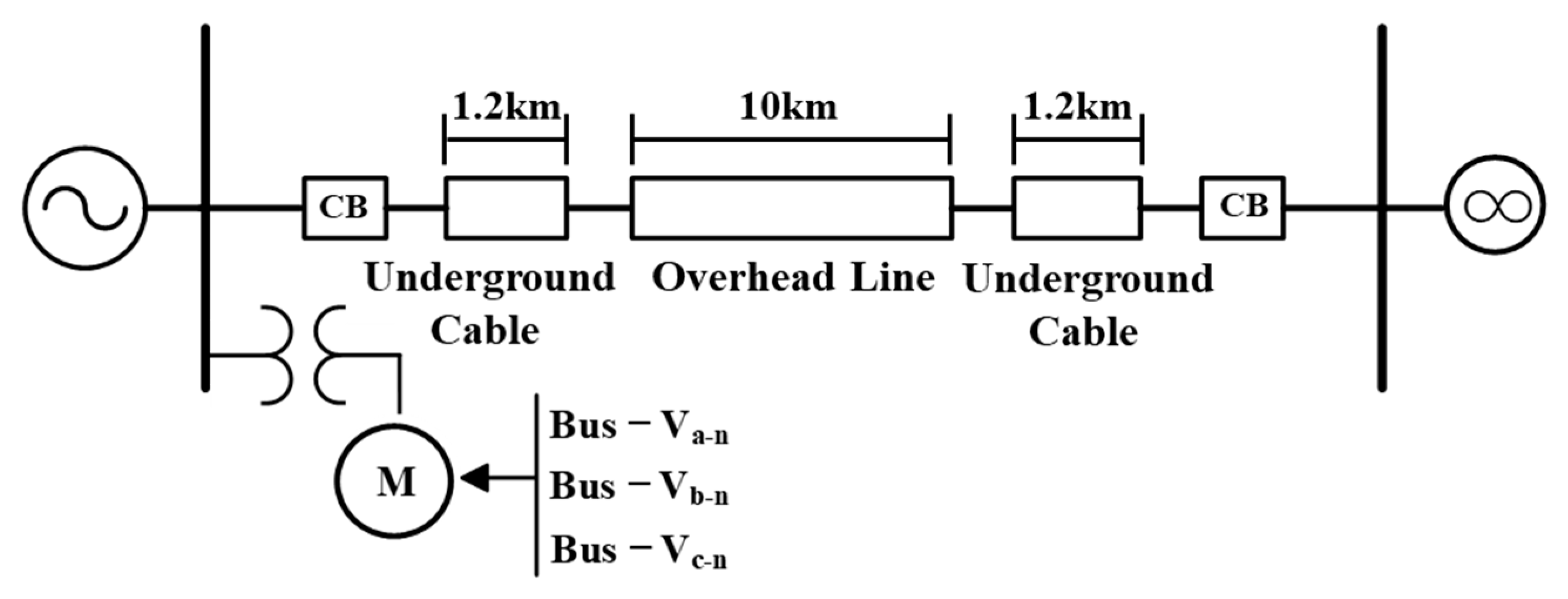Energies 13 02610 g005 Energies 13 02610 g005