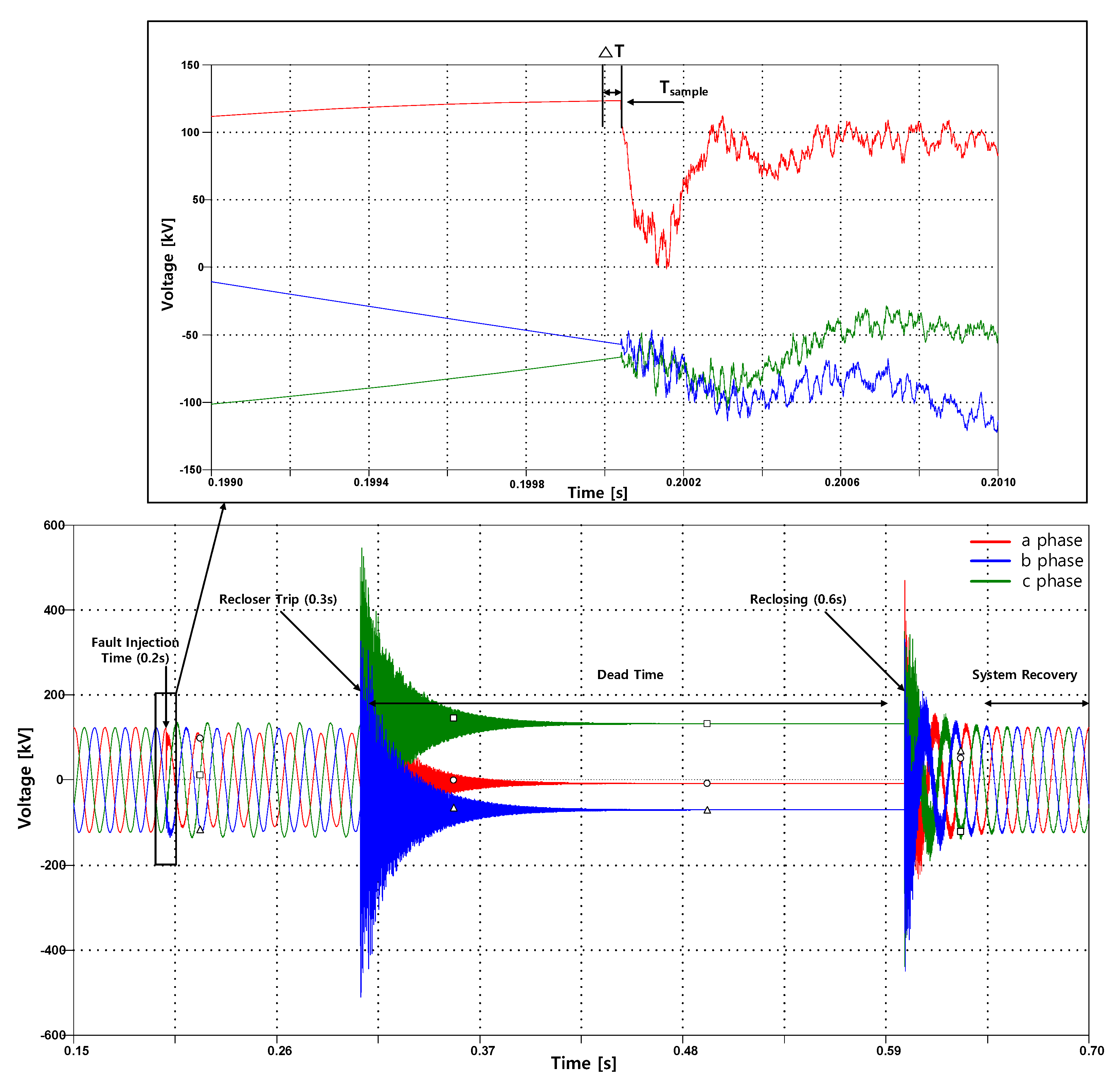 Energies 13 02610 g0a1 Energies 13 02610 g0a1