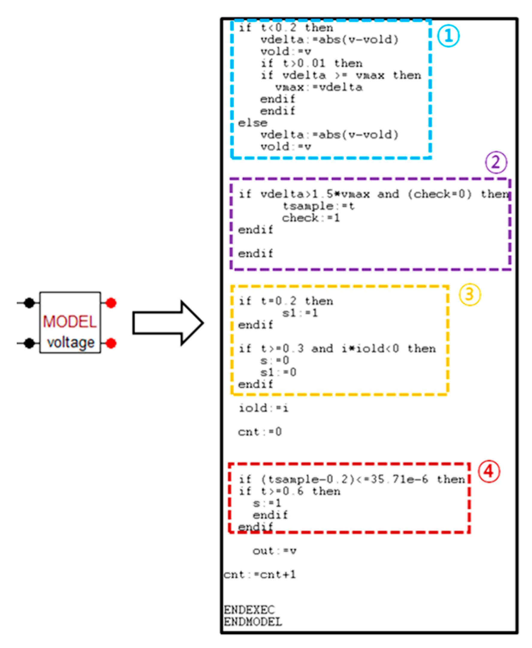 Energies 13 02610 g0a2 Energies 13 02610 g0a2