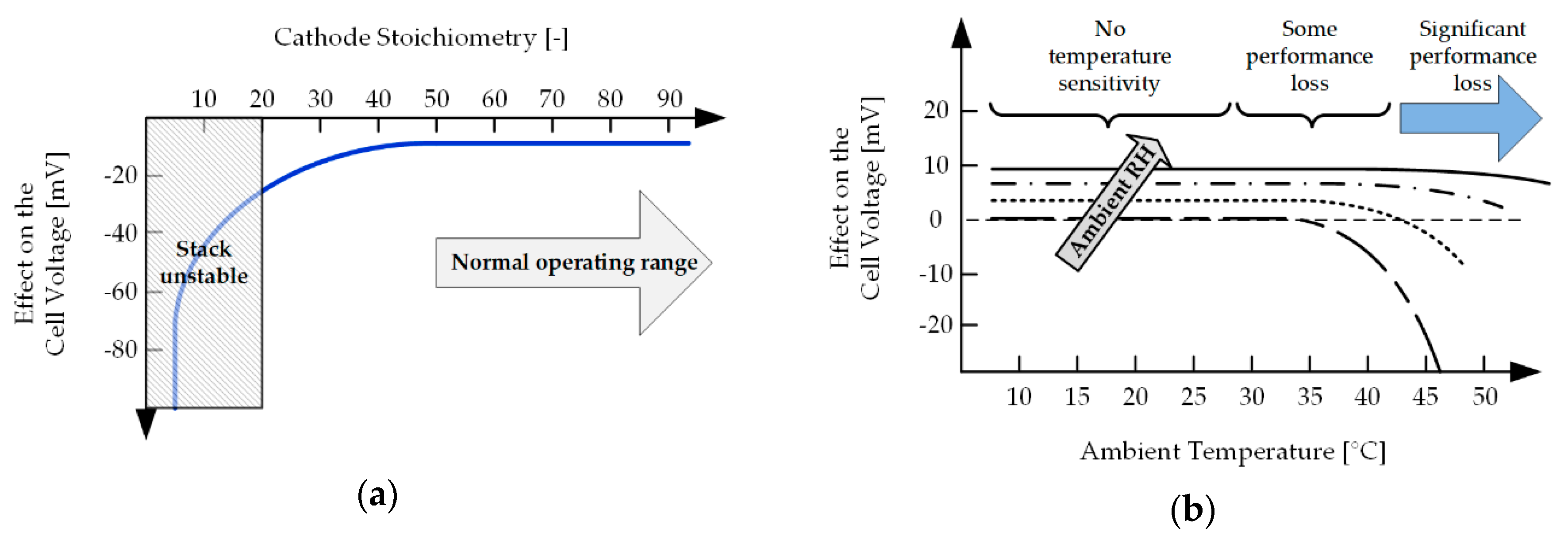 Energies 13 02611 g002 Energies 13 02611 g002