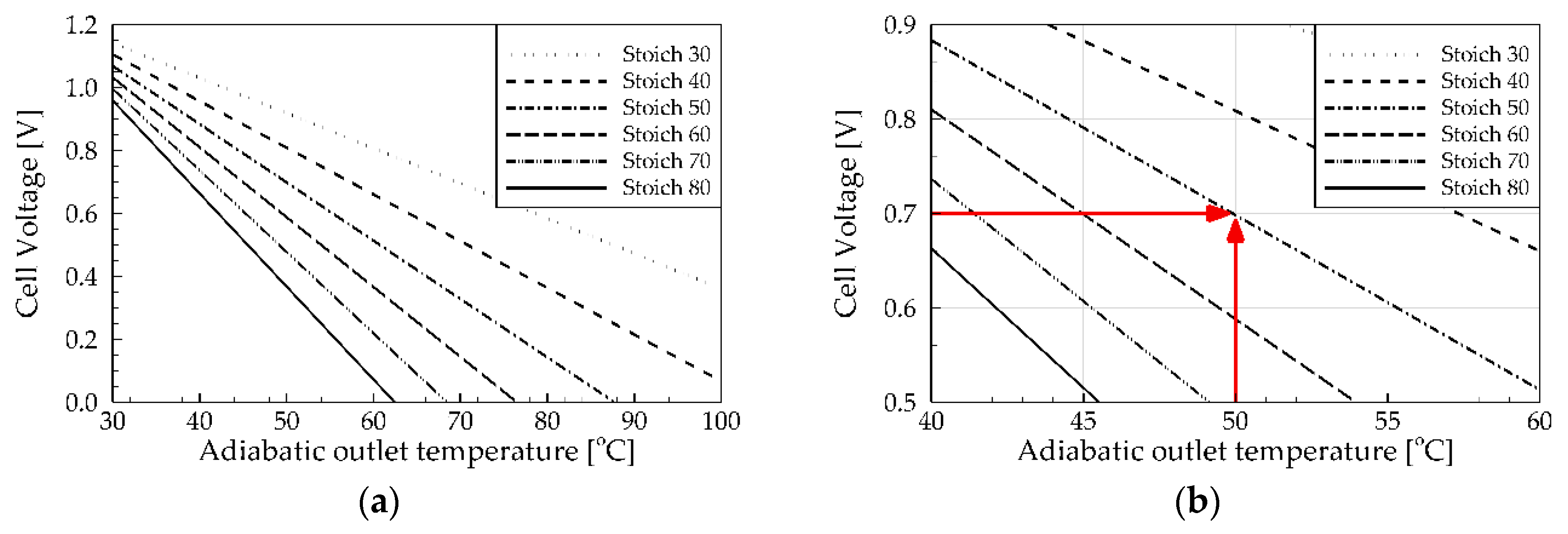 Energies 13 02611 g004 Energies 13 02611 g004