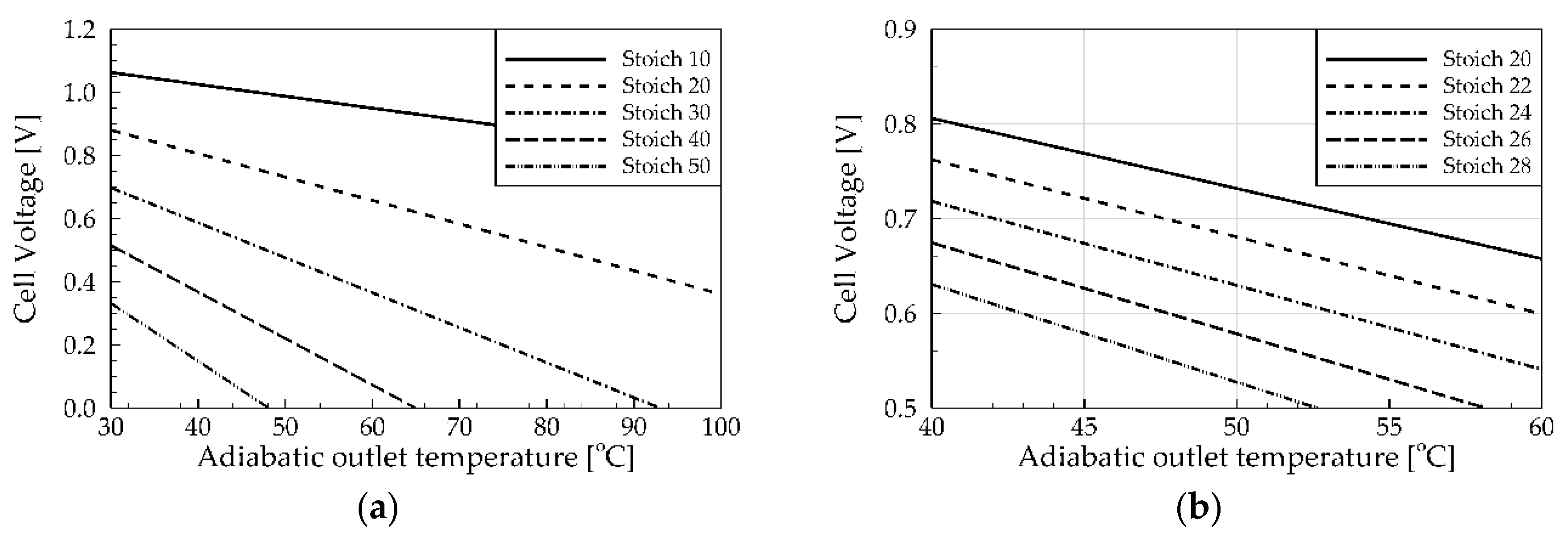 Energies 13 02611 g005 Energies 13 02611 g005