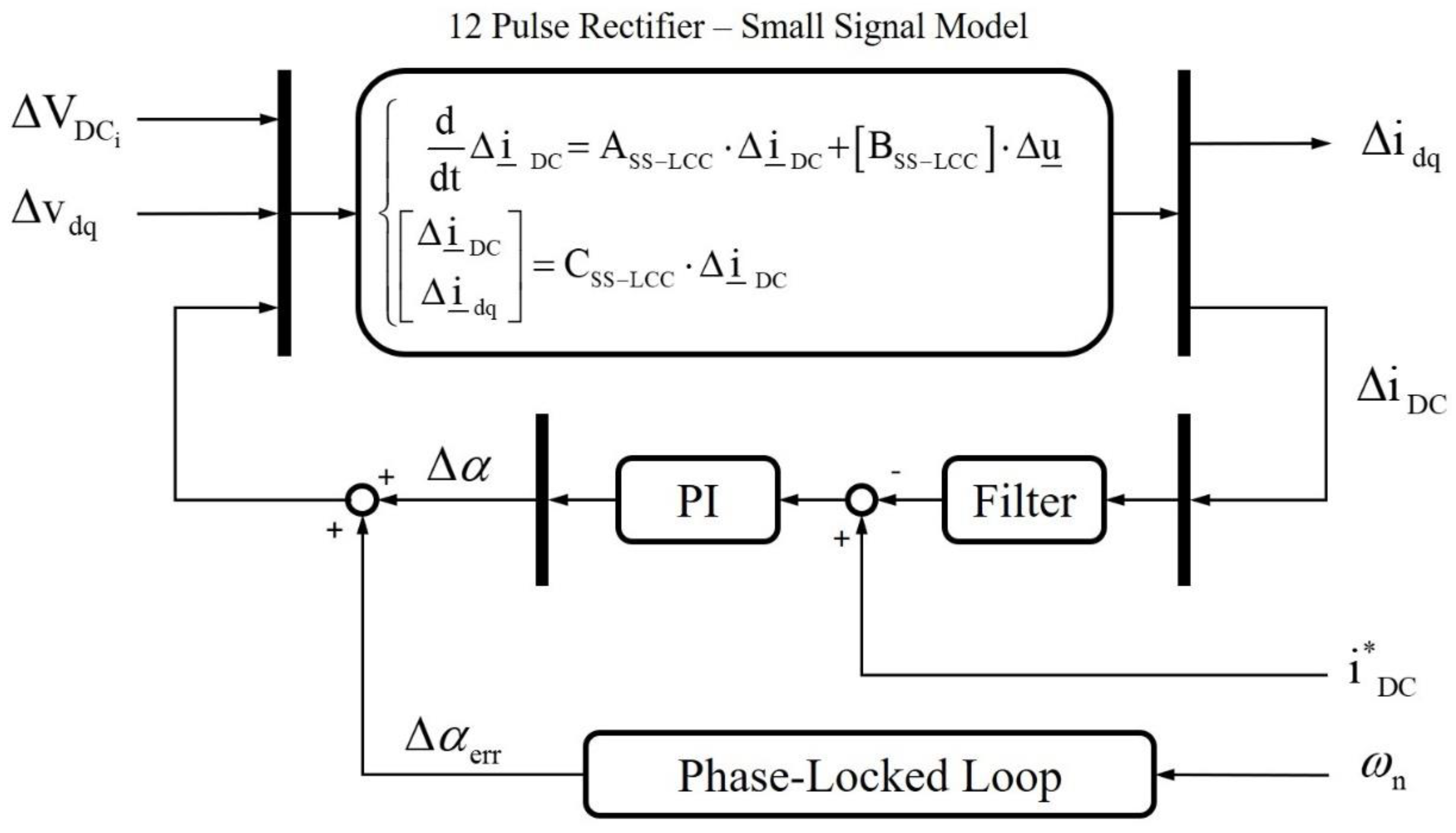 Energies 13 02612 g006