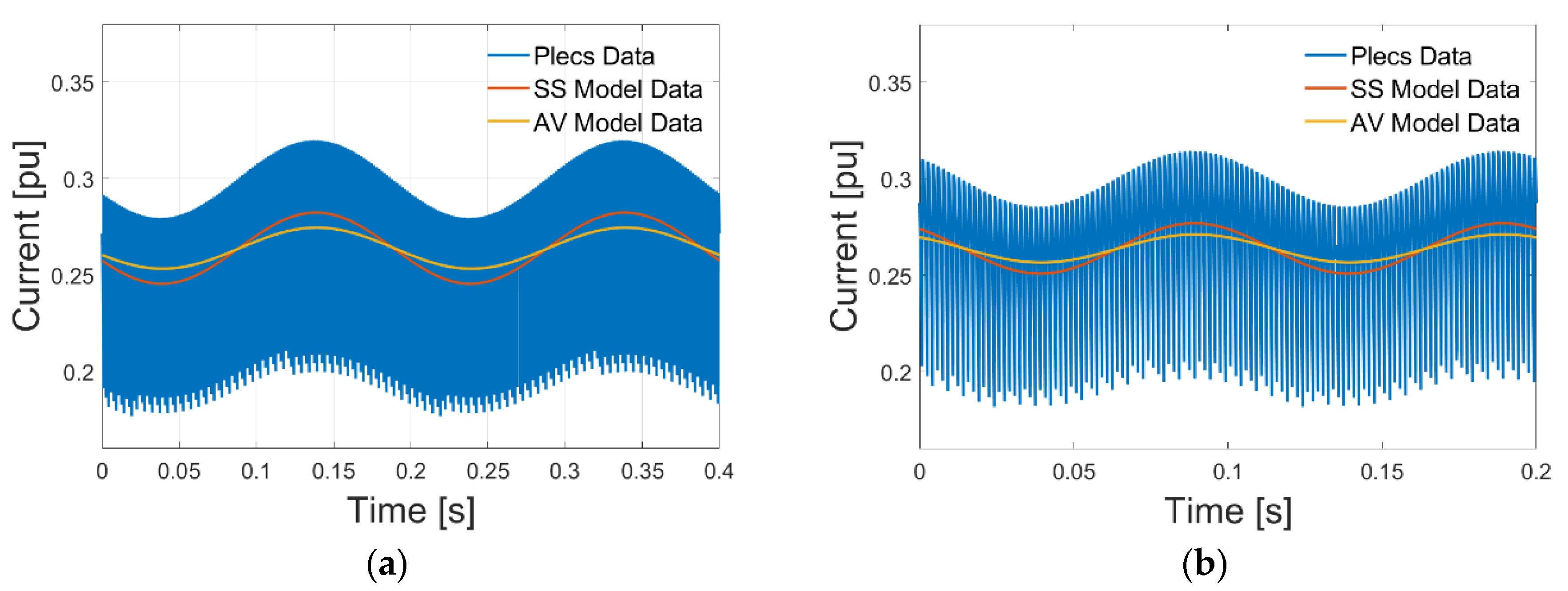 Energies 13 02612 g008