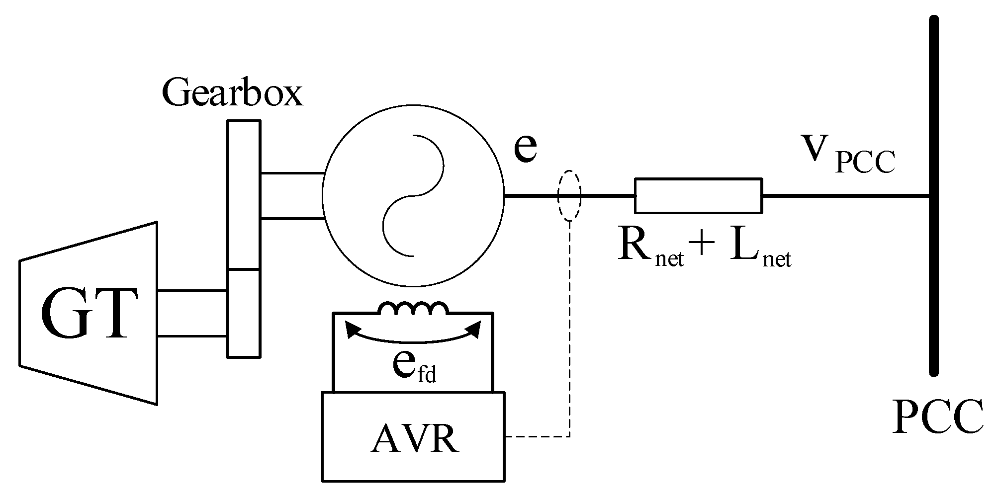 Energies 13 02612 g010