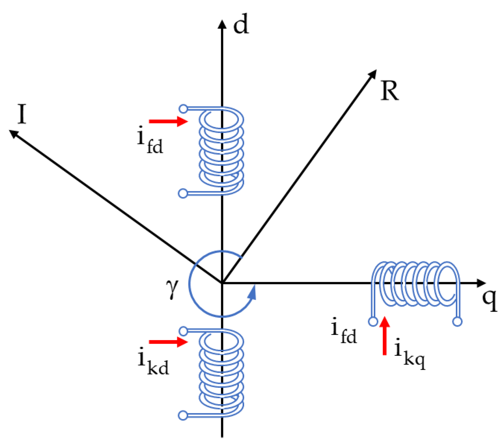 Energies 13 02612 g013