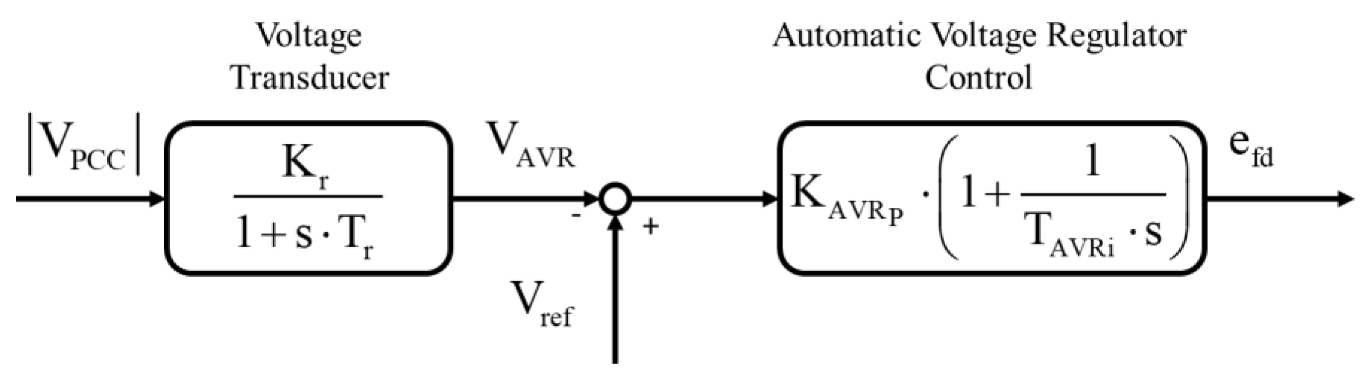Energies 13 02612 g014