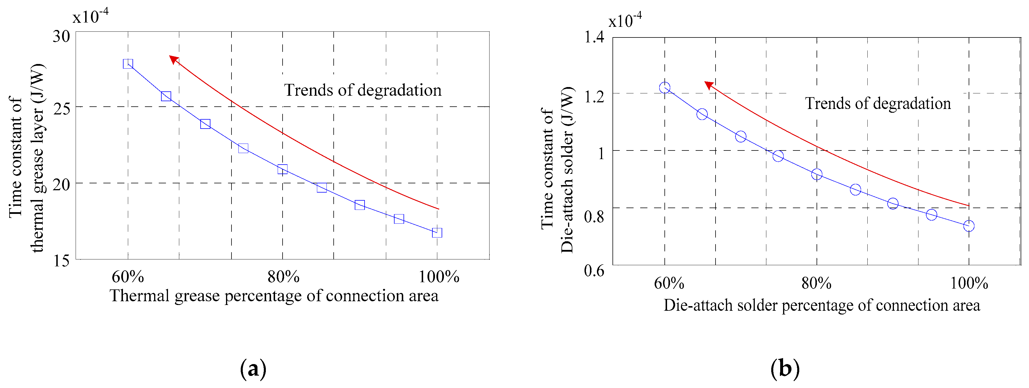 Energies 13 02613 g005
