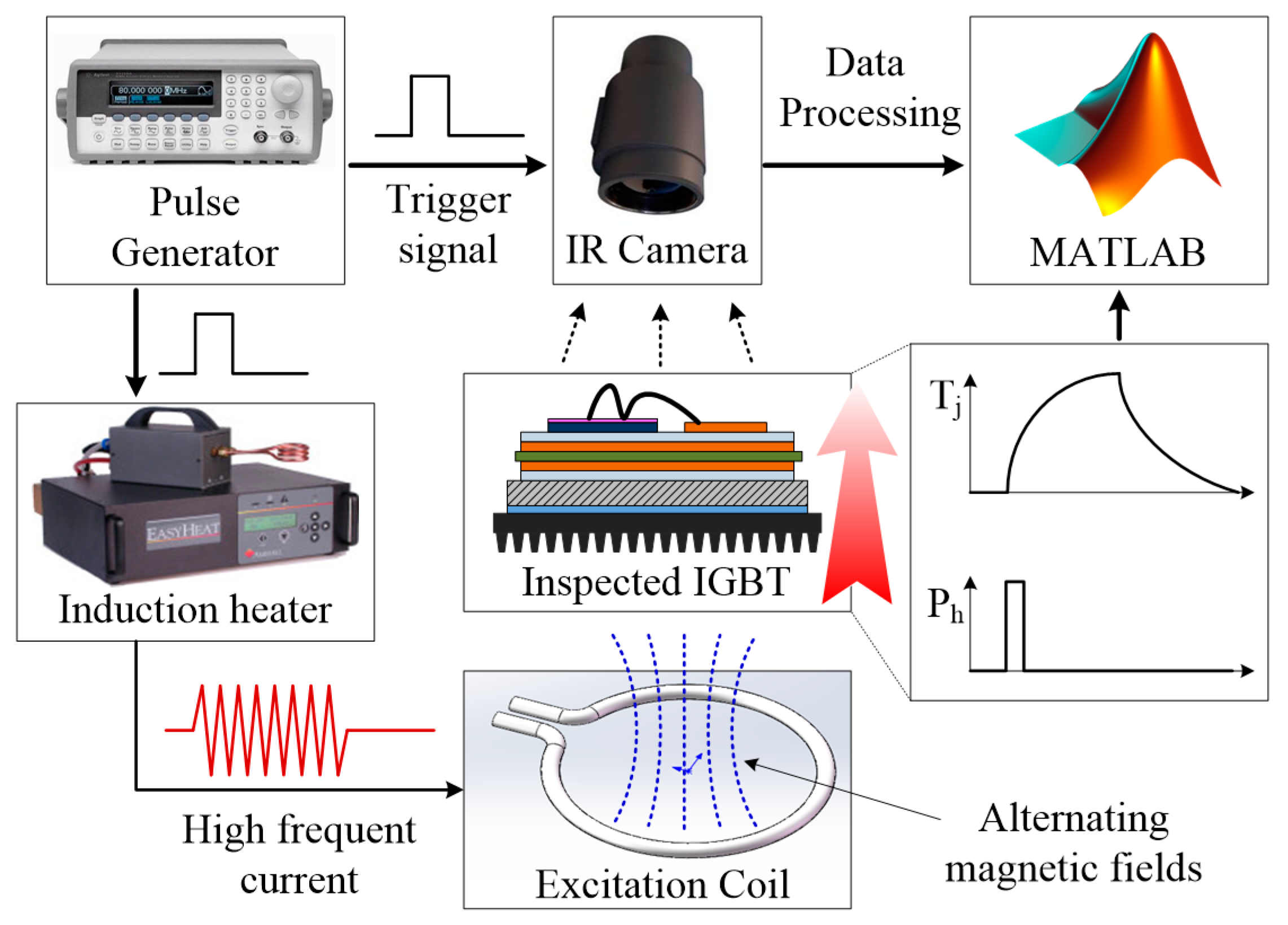 Energies 13 02613 g006