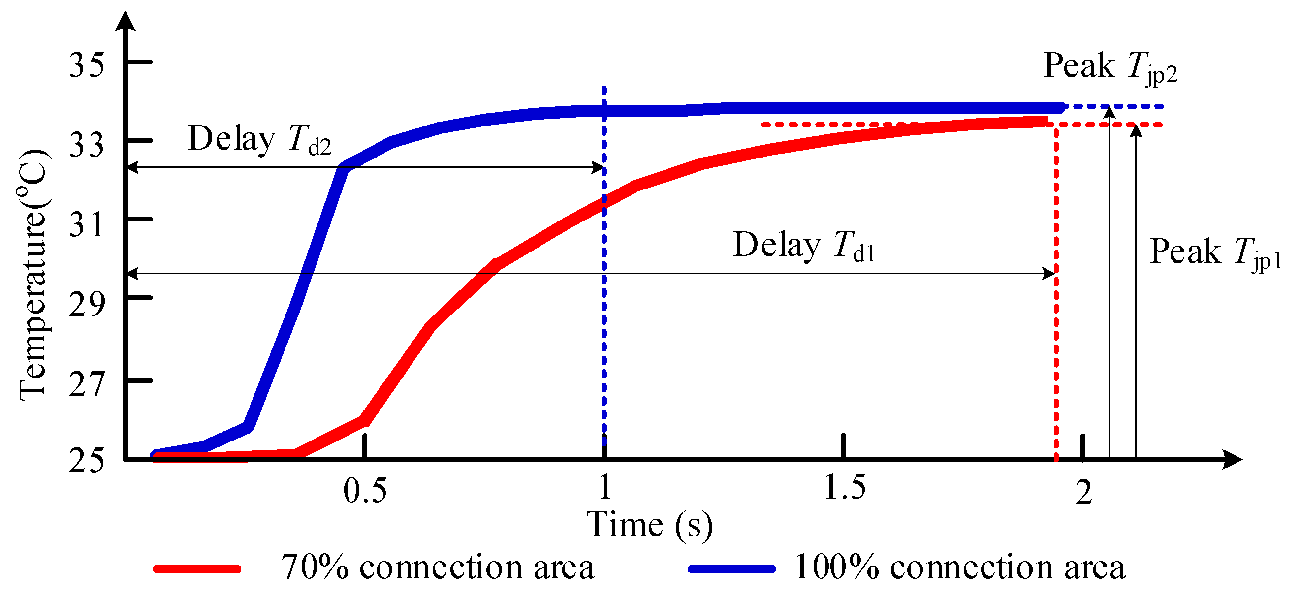 Energies 13 02613 g010