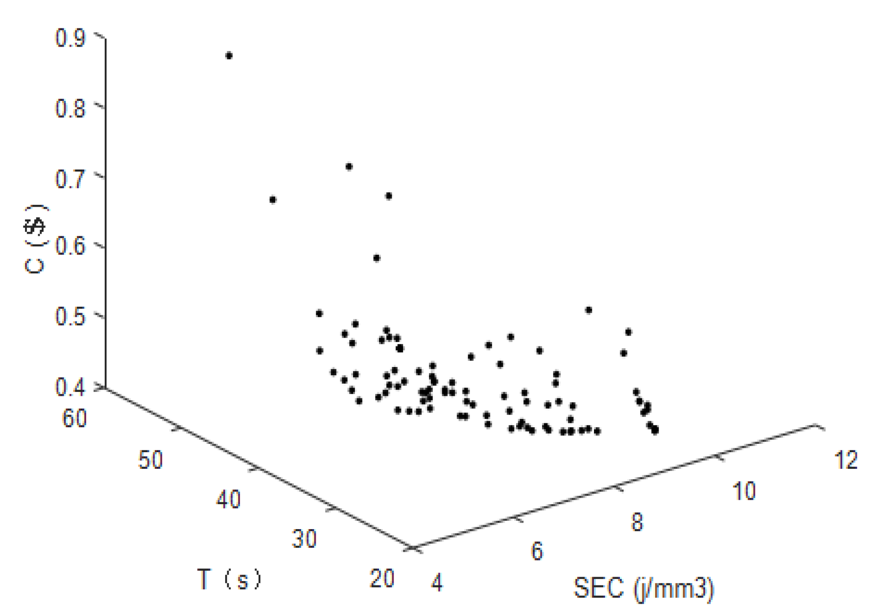 Energies 13 02616 g004 Energies 13 02616 g004