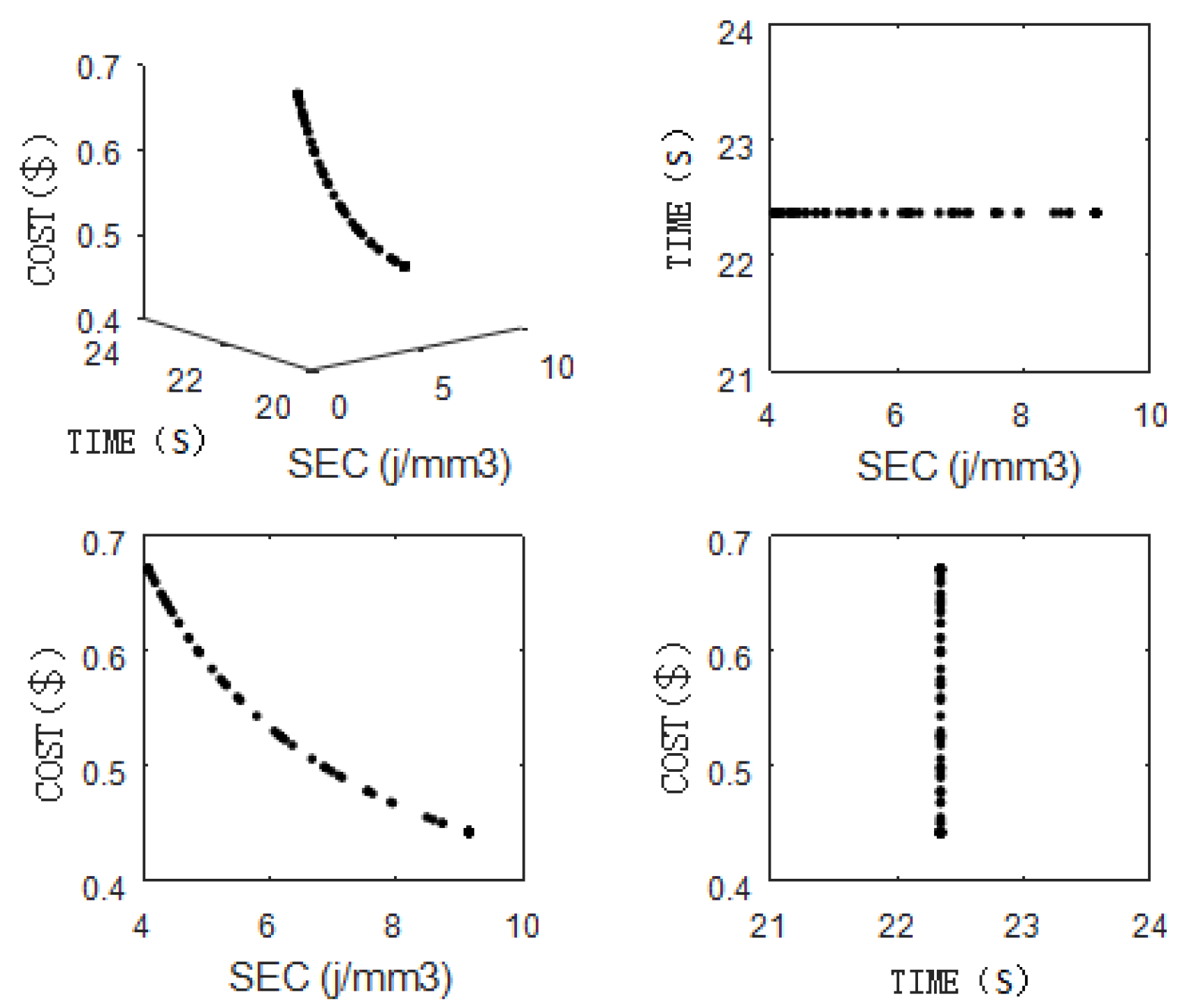 Energies 13 02616 g005 Energies 13 02616 g005
