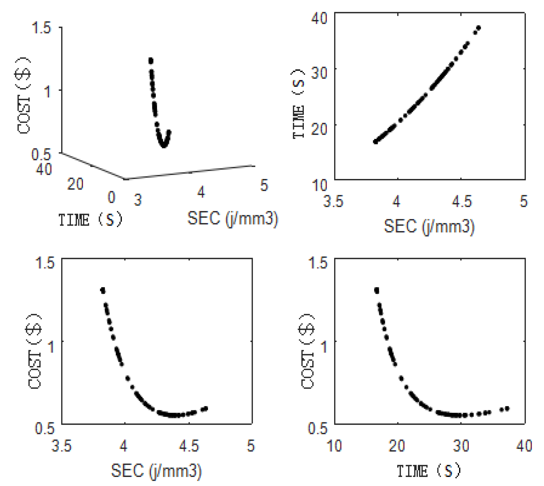 Energies 13 02616 g006 Energies 13 02616 g006