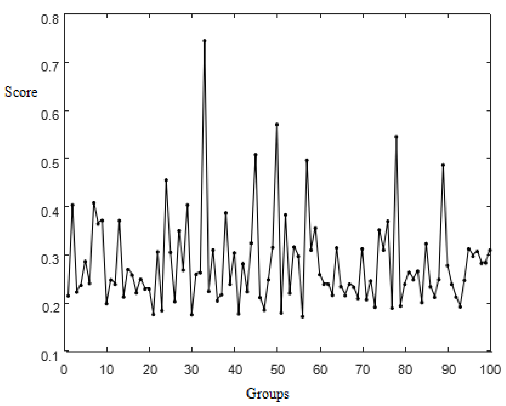 Energies 13 02616 g007 Energies 13 02616 g007