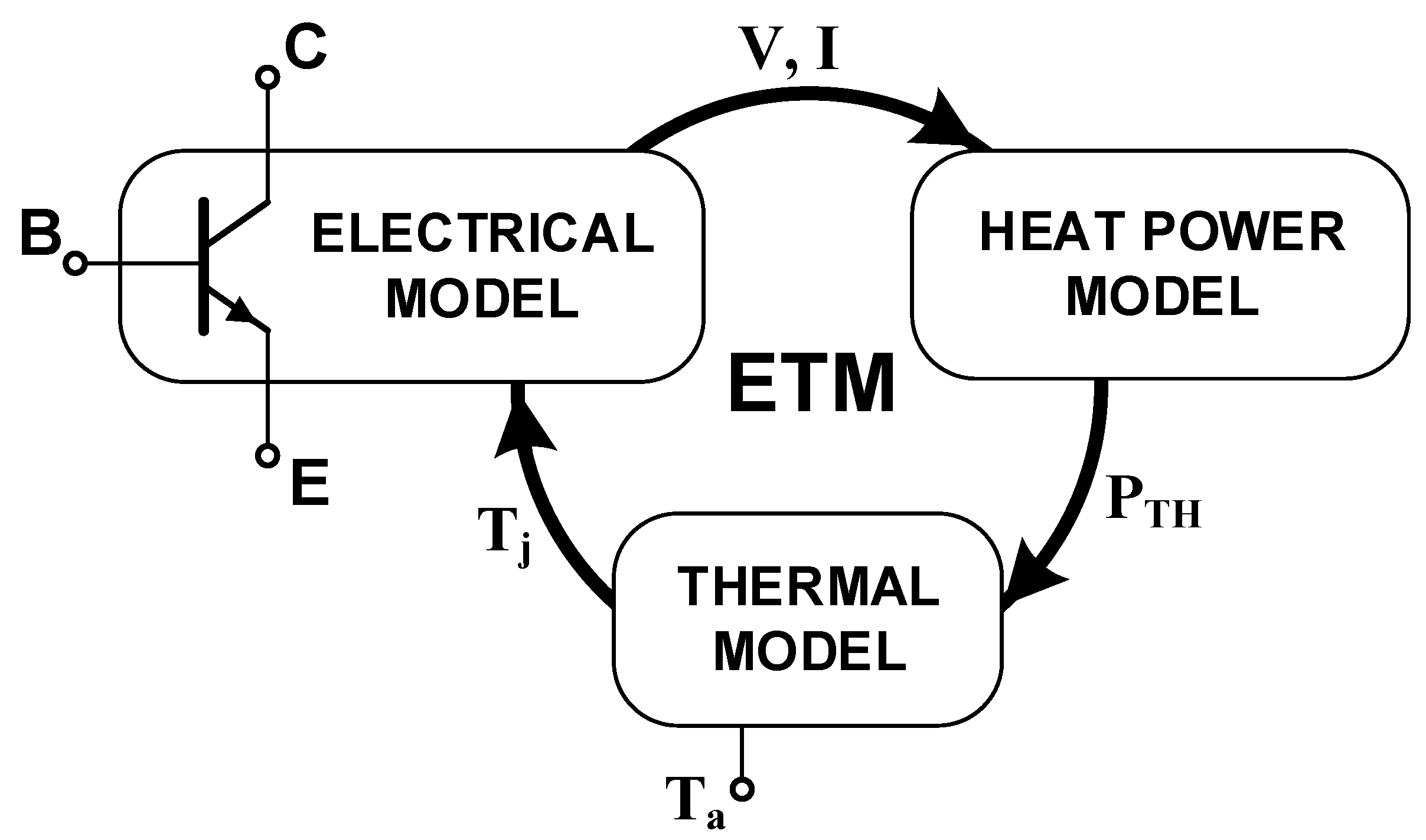 Energies 13 02617 g001