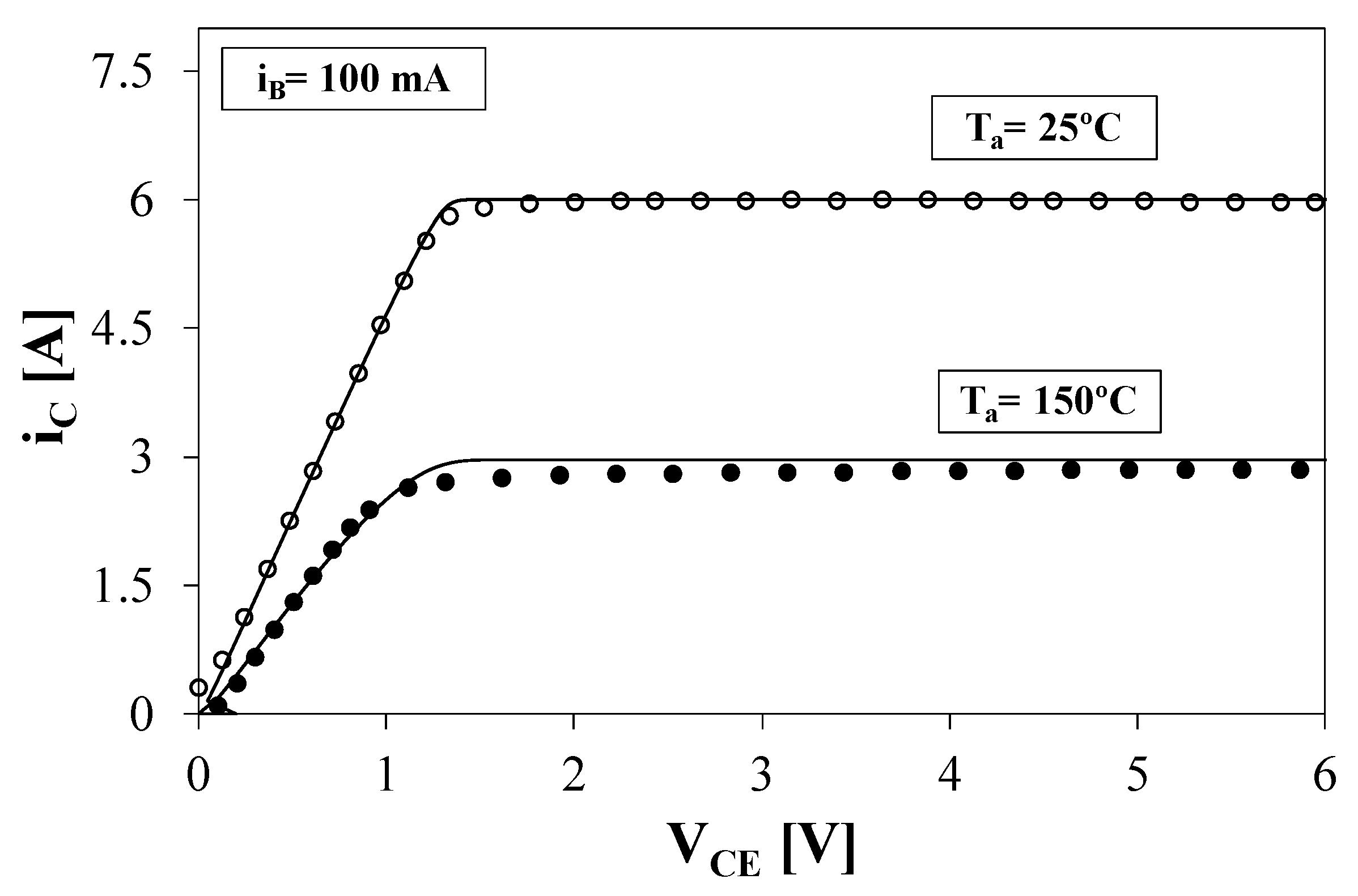 Energies 13 02617 g004