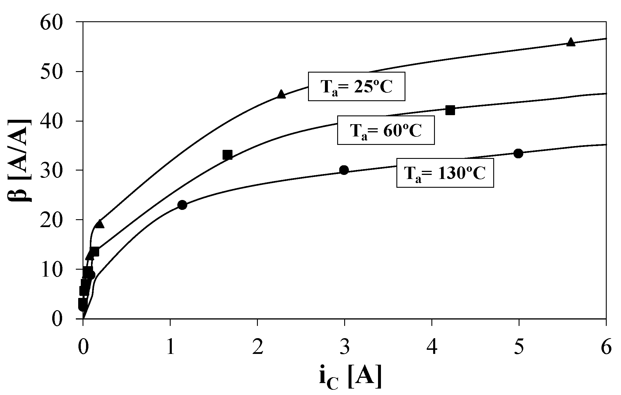 Energies 13 02617 g006